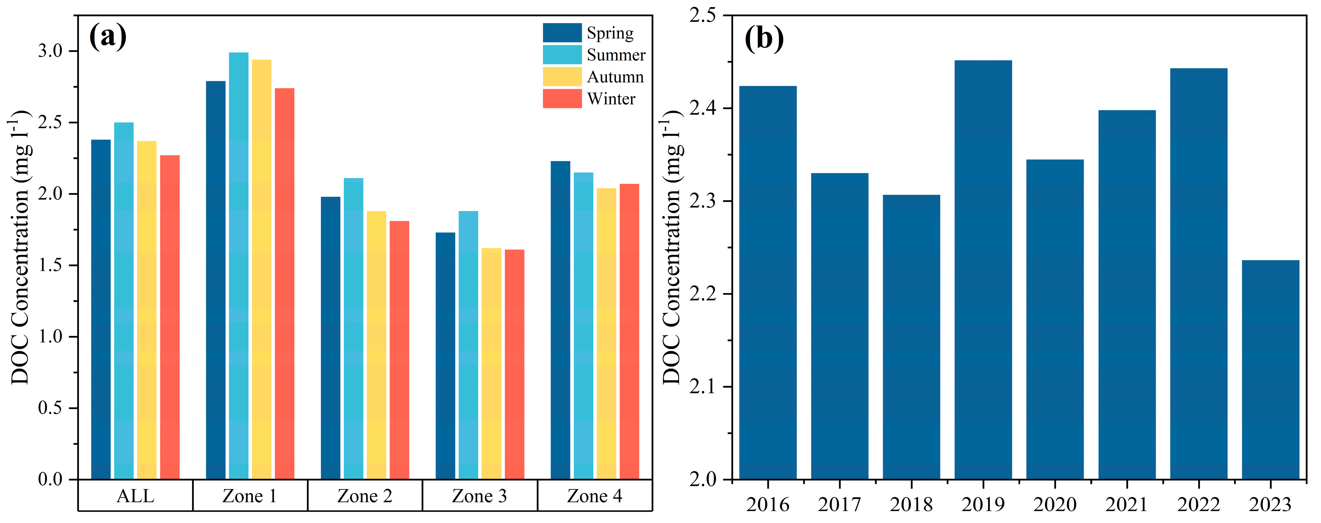 Remotesensing 16 04254 g011