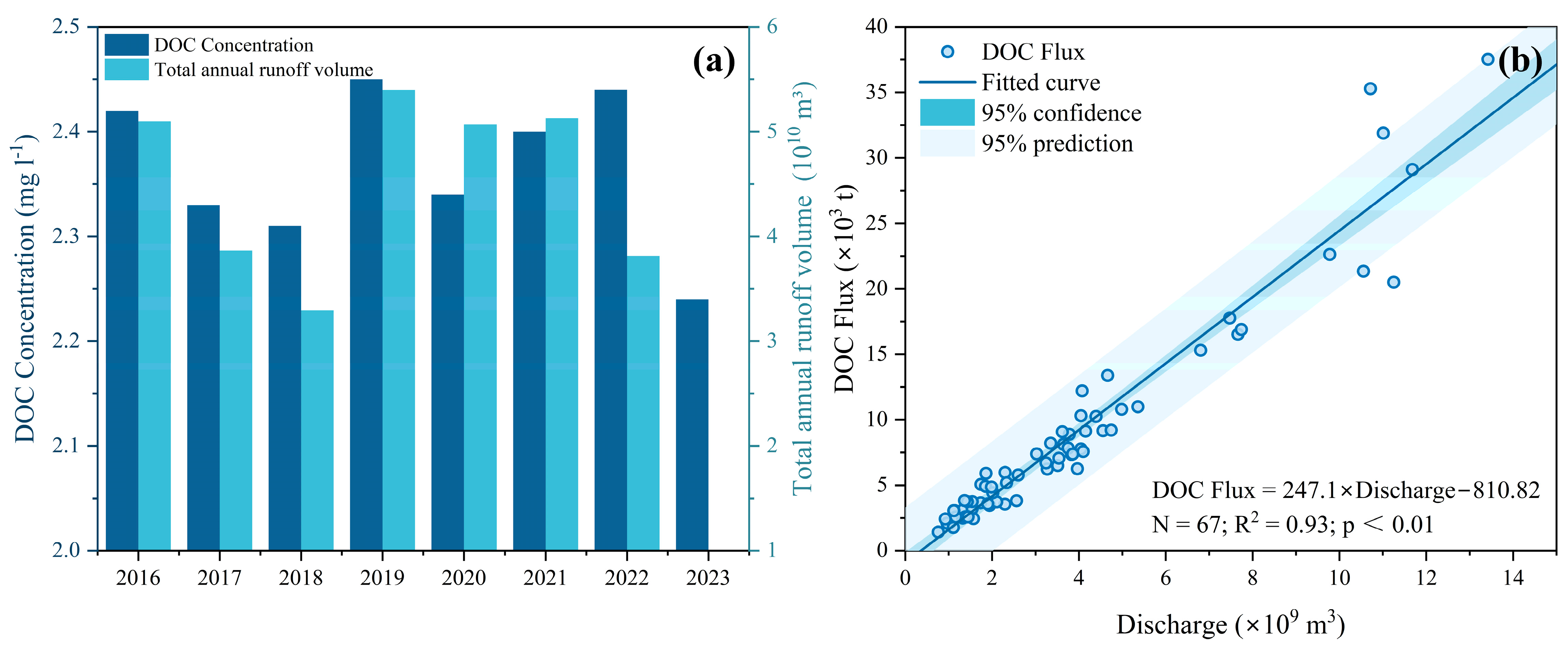 Remotesensing 16 04254 g012