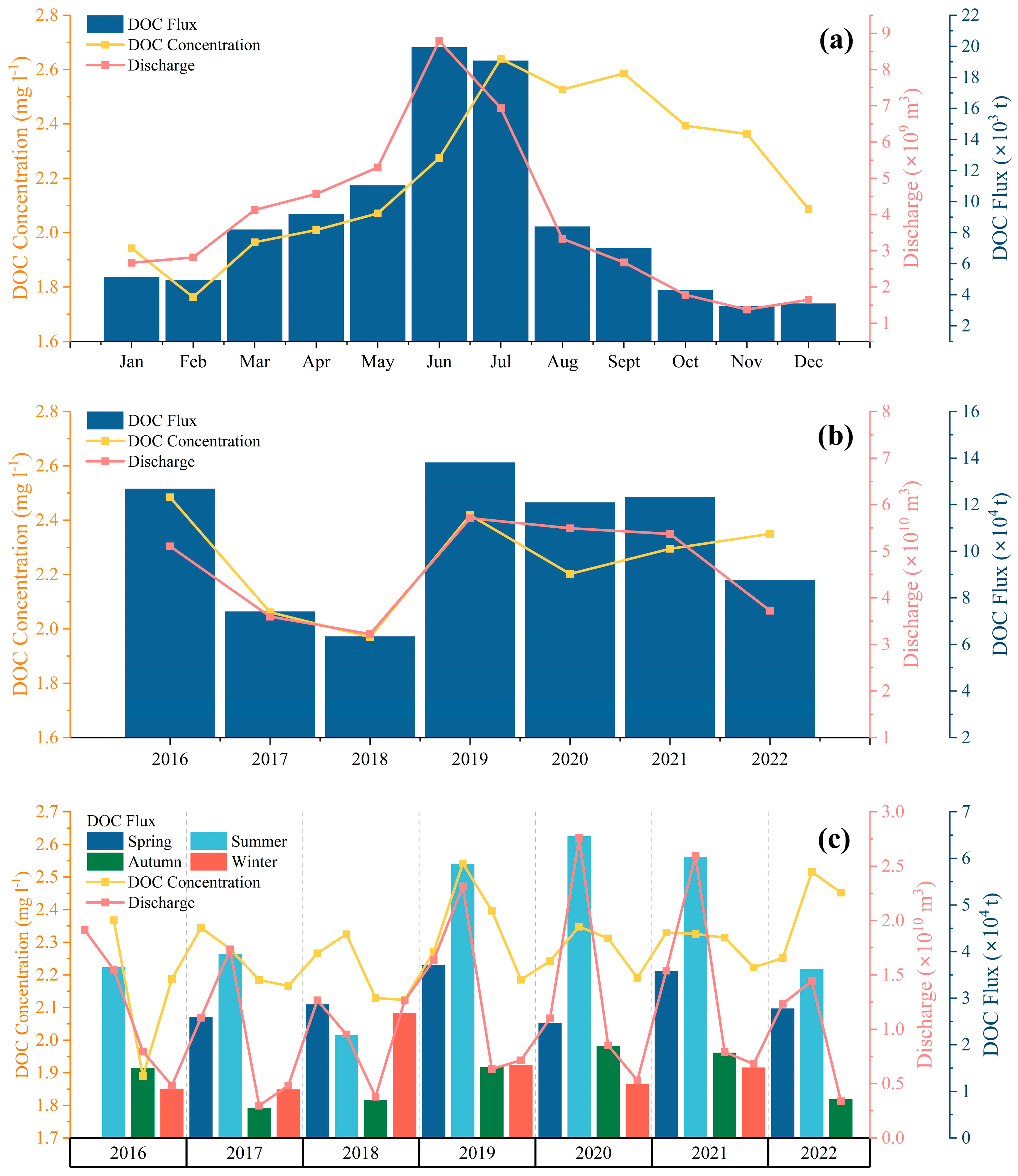Remotesensing 16 04254 g013