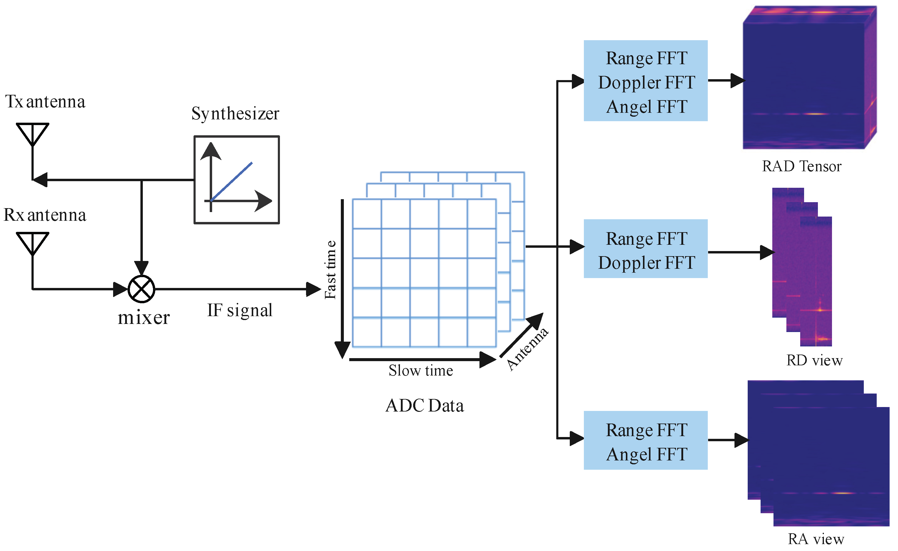 Remotesensing 16 04256 g001