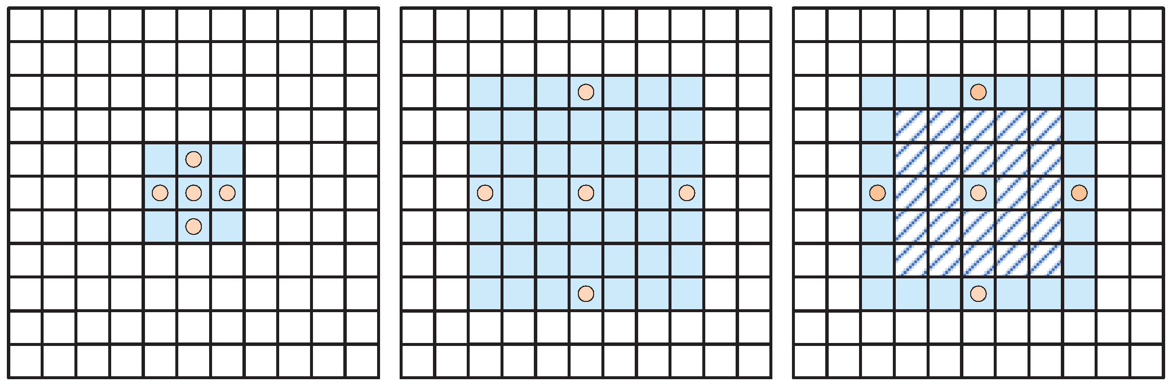 Remotesensing 16 04256 g005