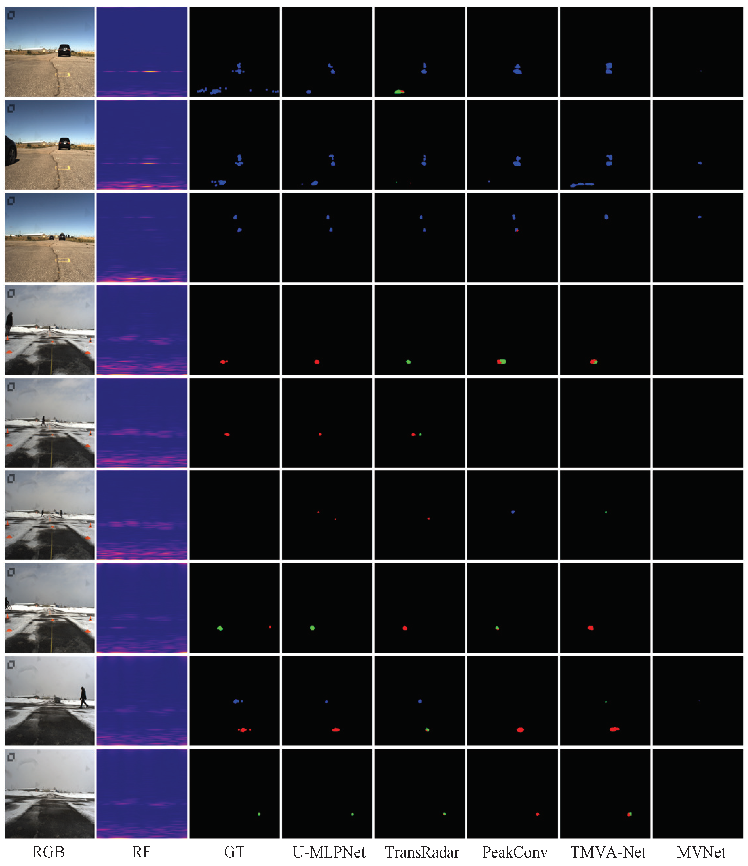 Remotesensing 16 04256 g006