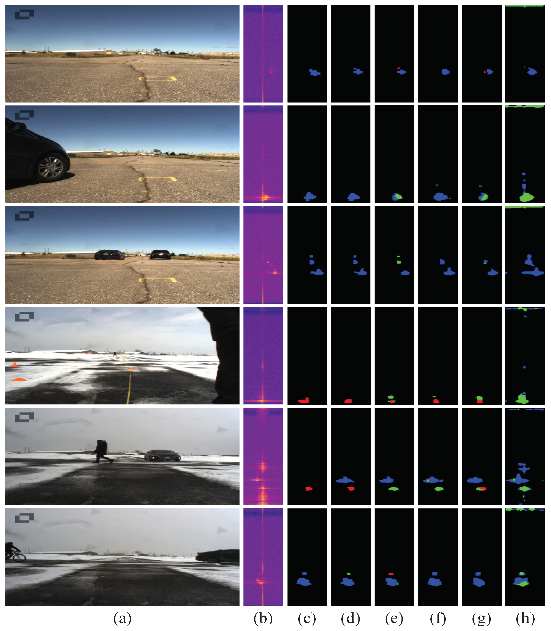 Remotesensing 16 04256 g007