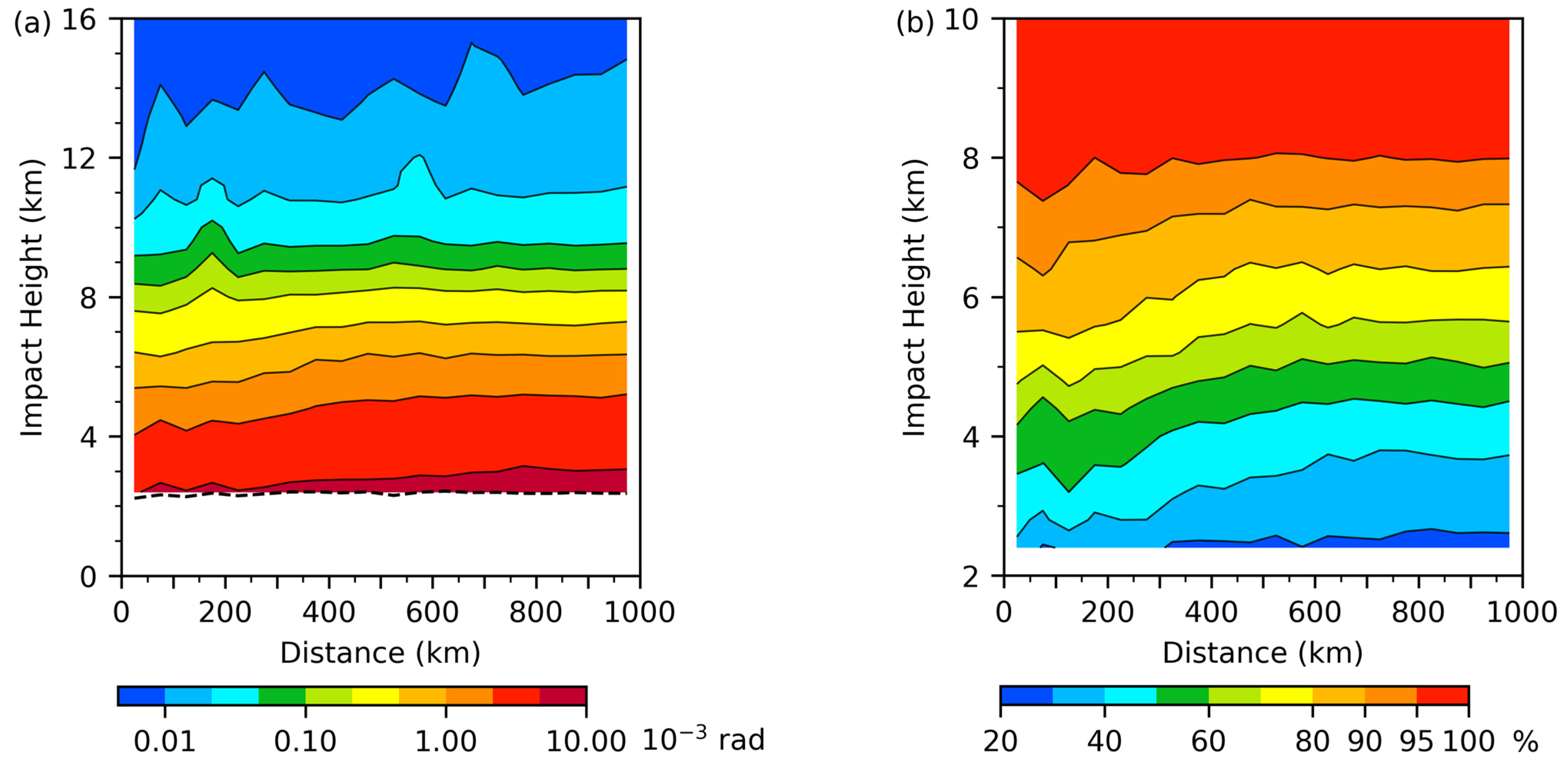 Remotesensing 16 04257 g002