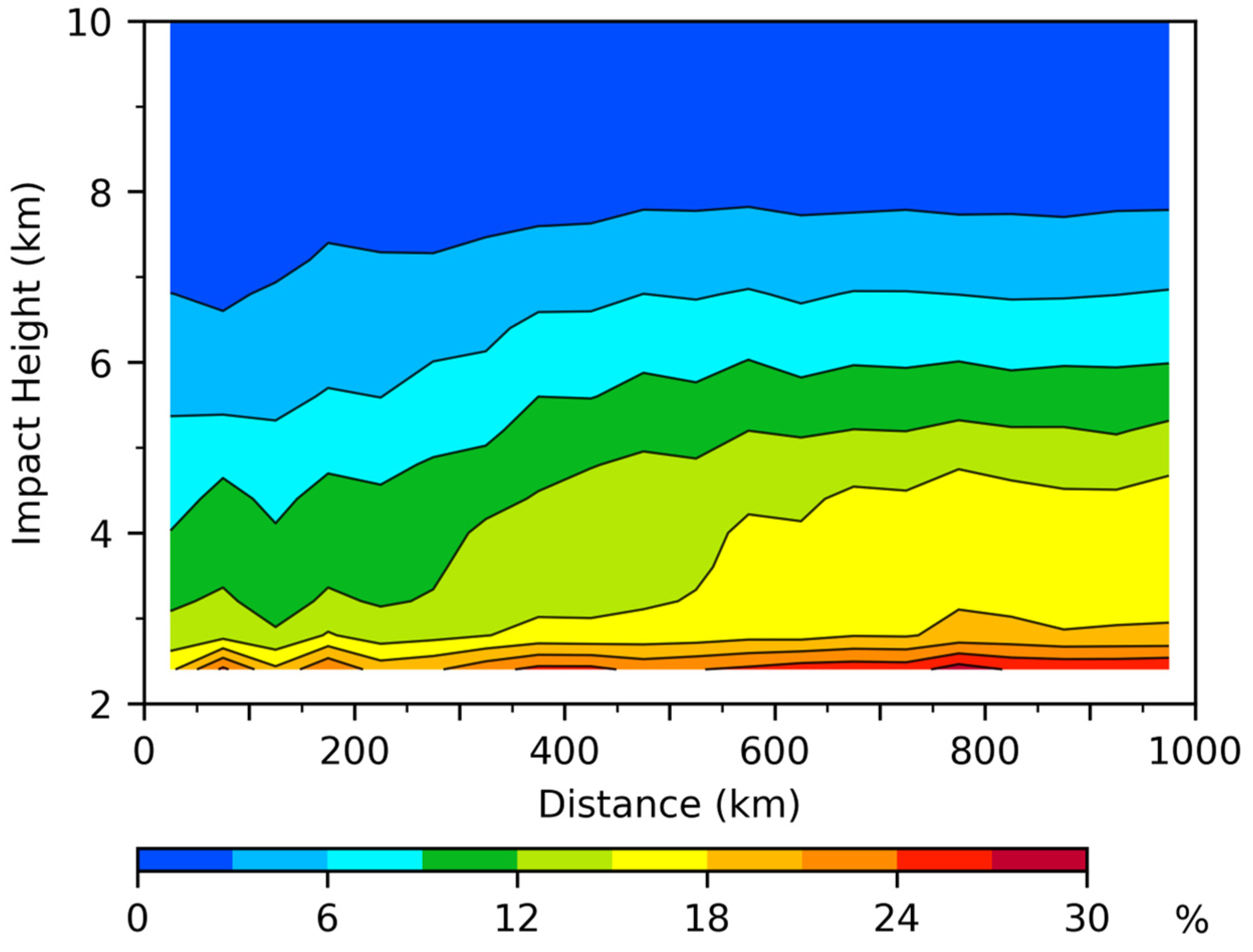 Remotesensing 16 04257 g003