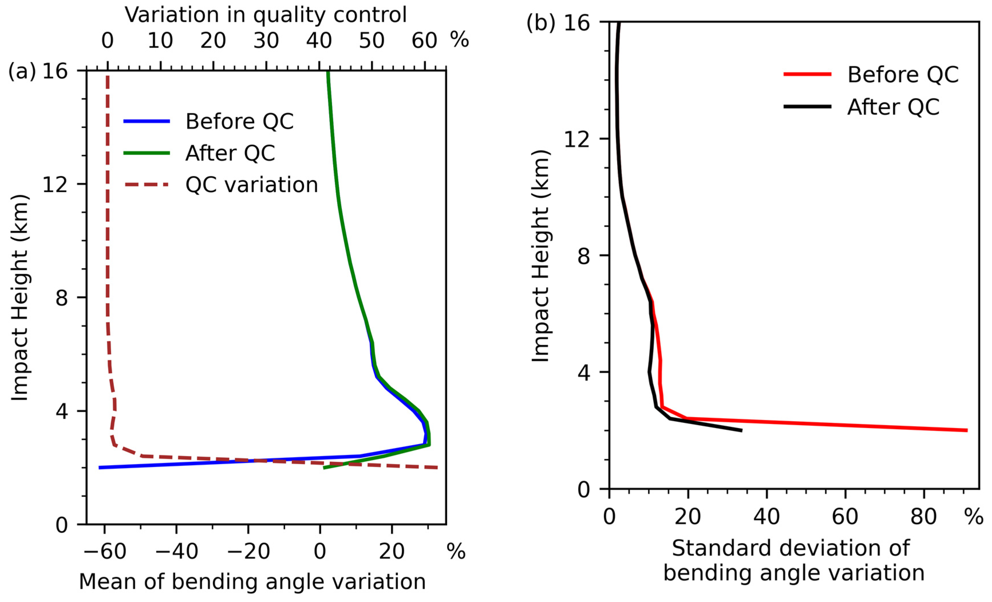 Remotesensing 16 04257 g006