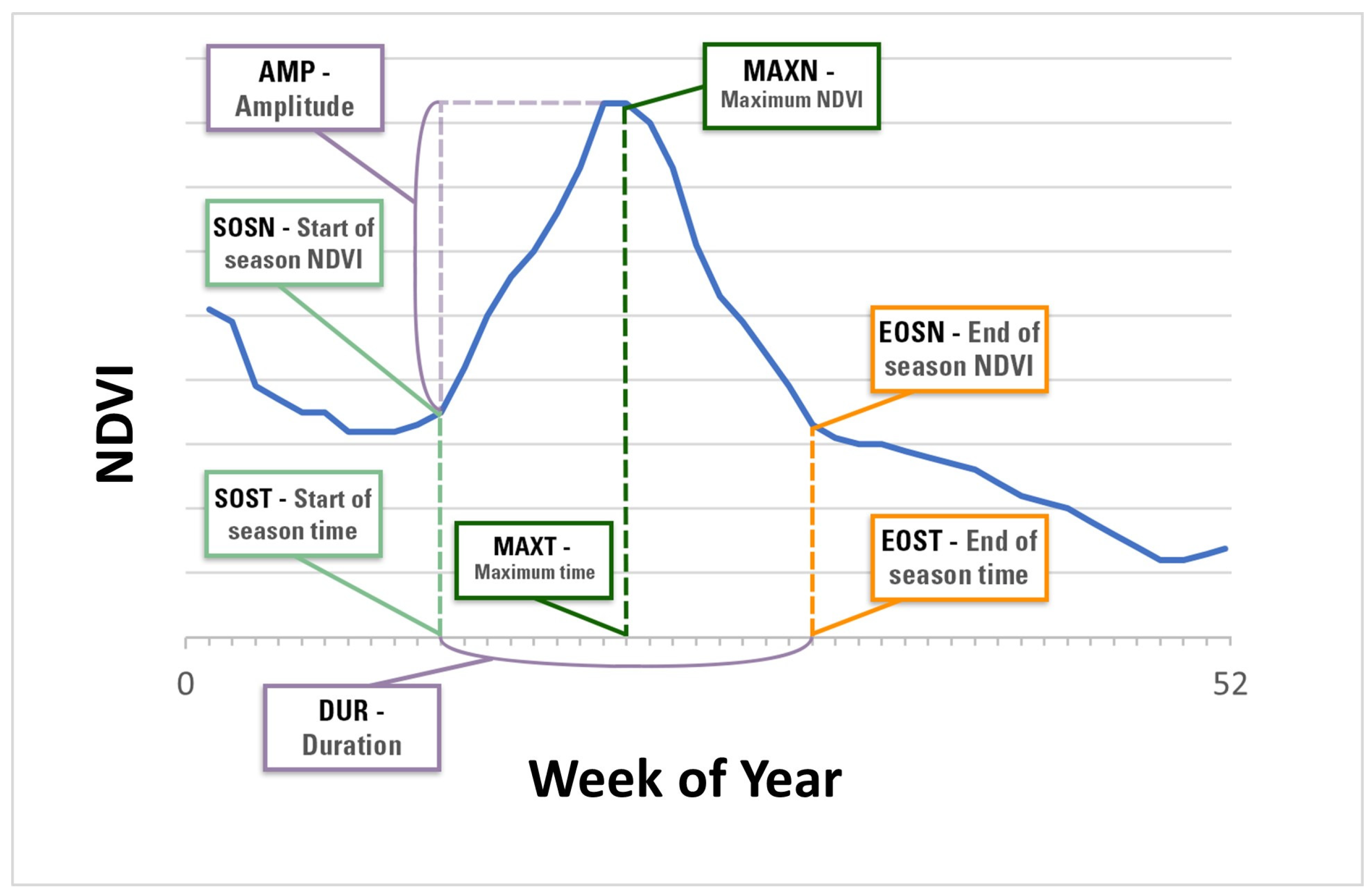 Remotesensing 16 04258 g002