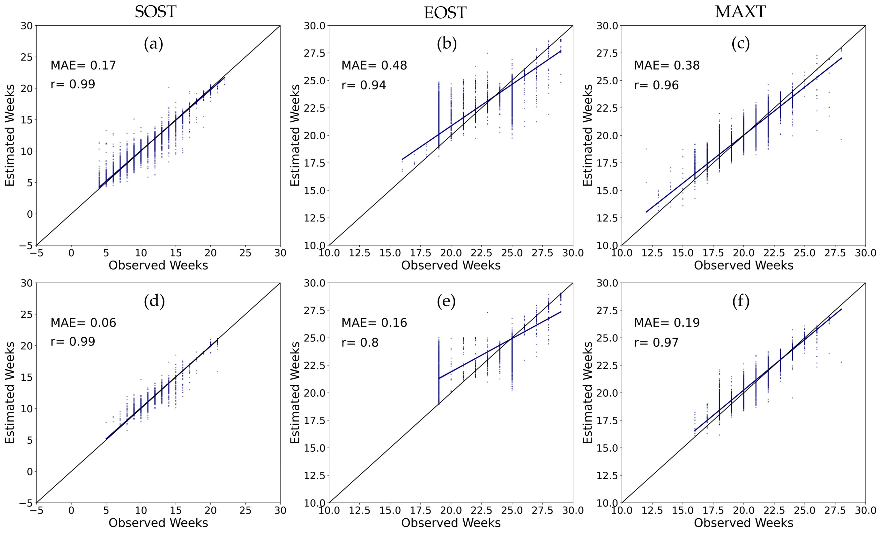 Remotesensing 16 04258 g006