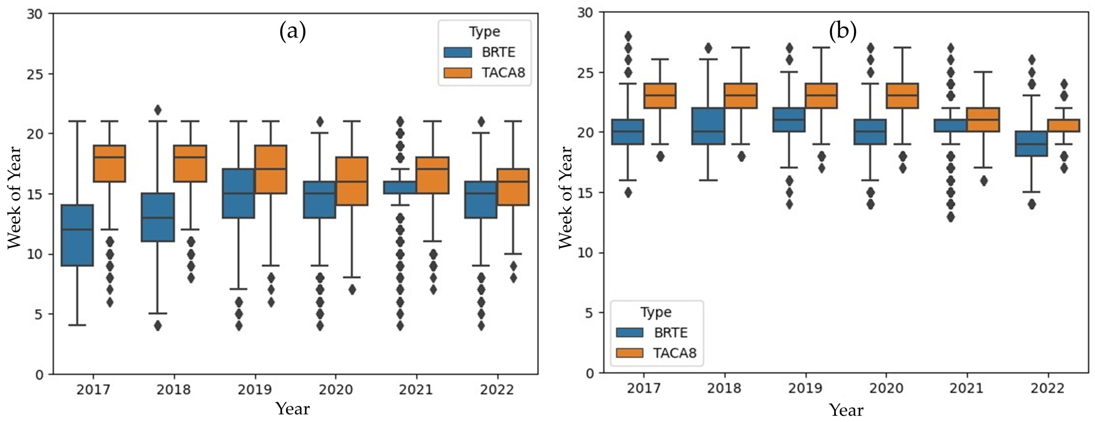 Remotesensing 16 04258 g009