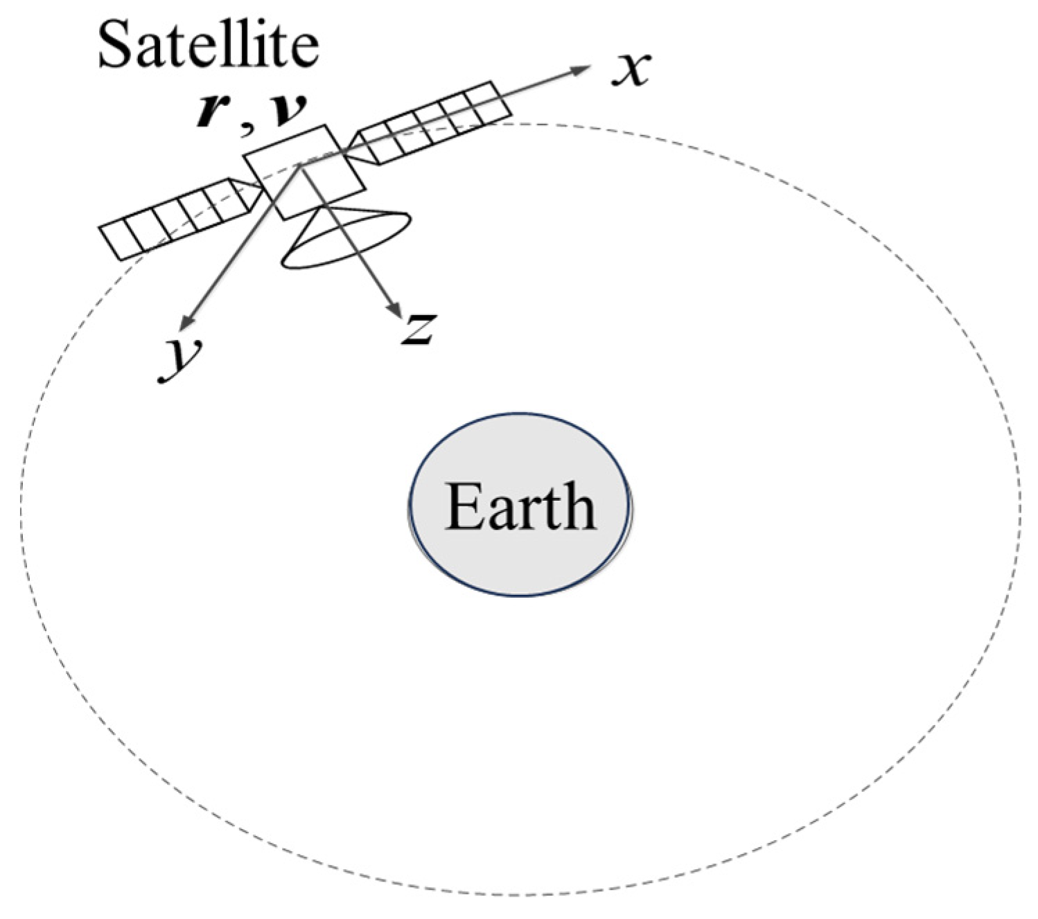 Remotesensing 16 04259 g004