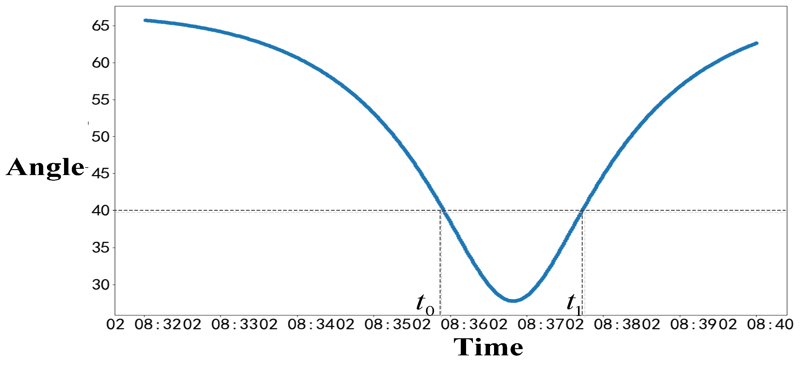 Remotesensing 16 04259 g009