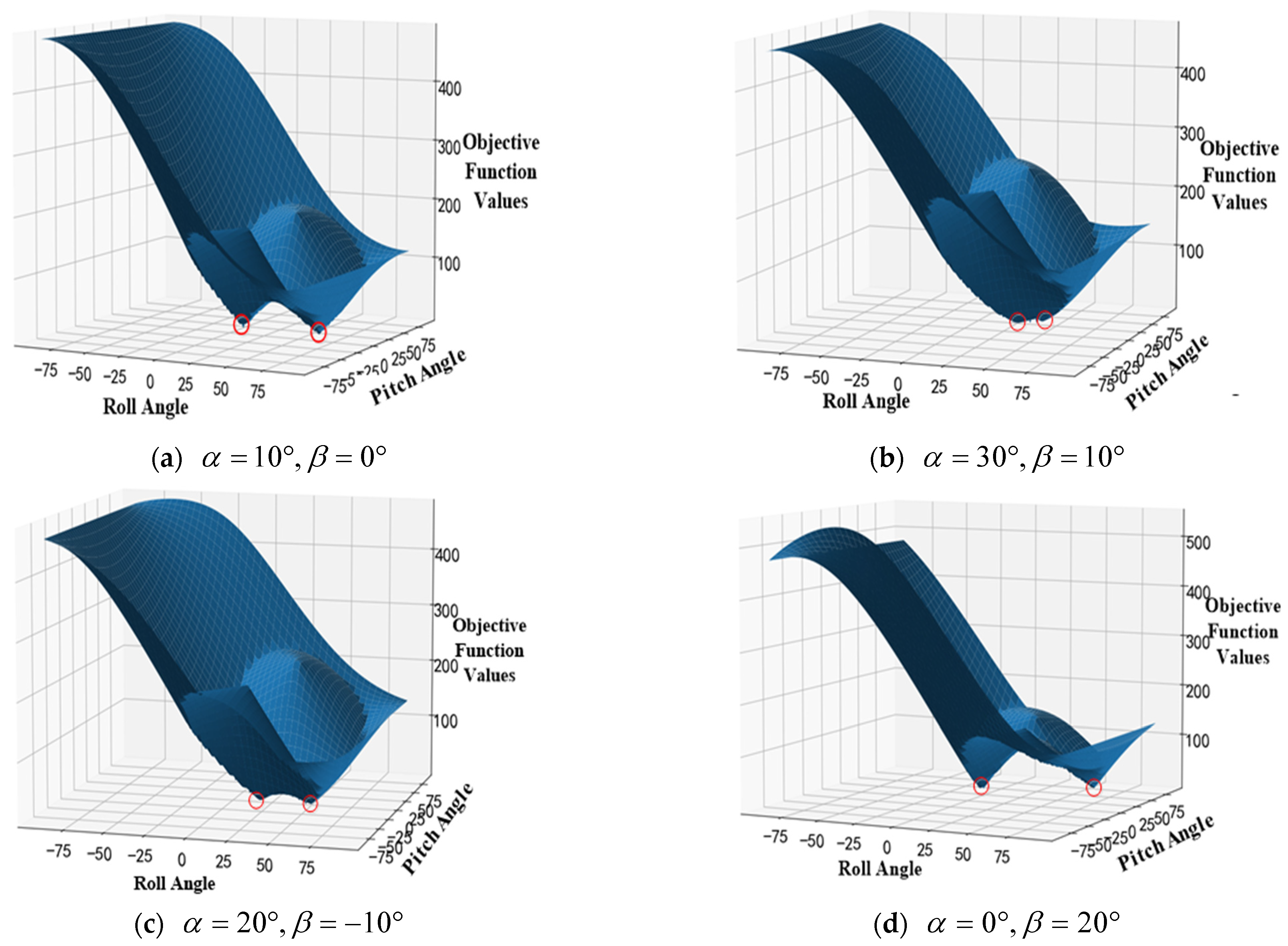 Remotesensing 16 04259 g010