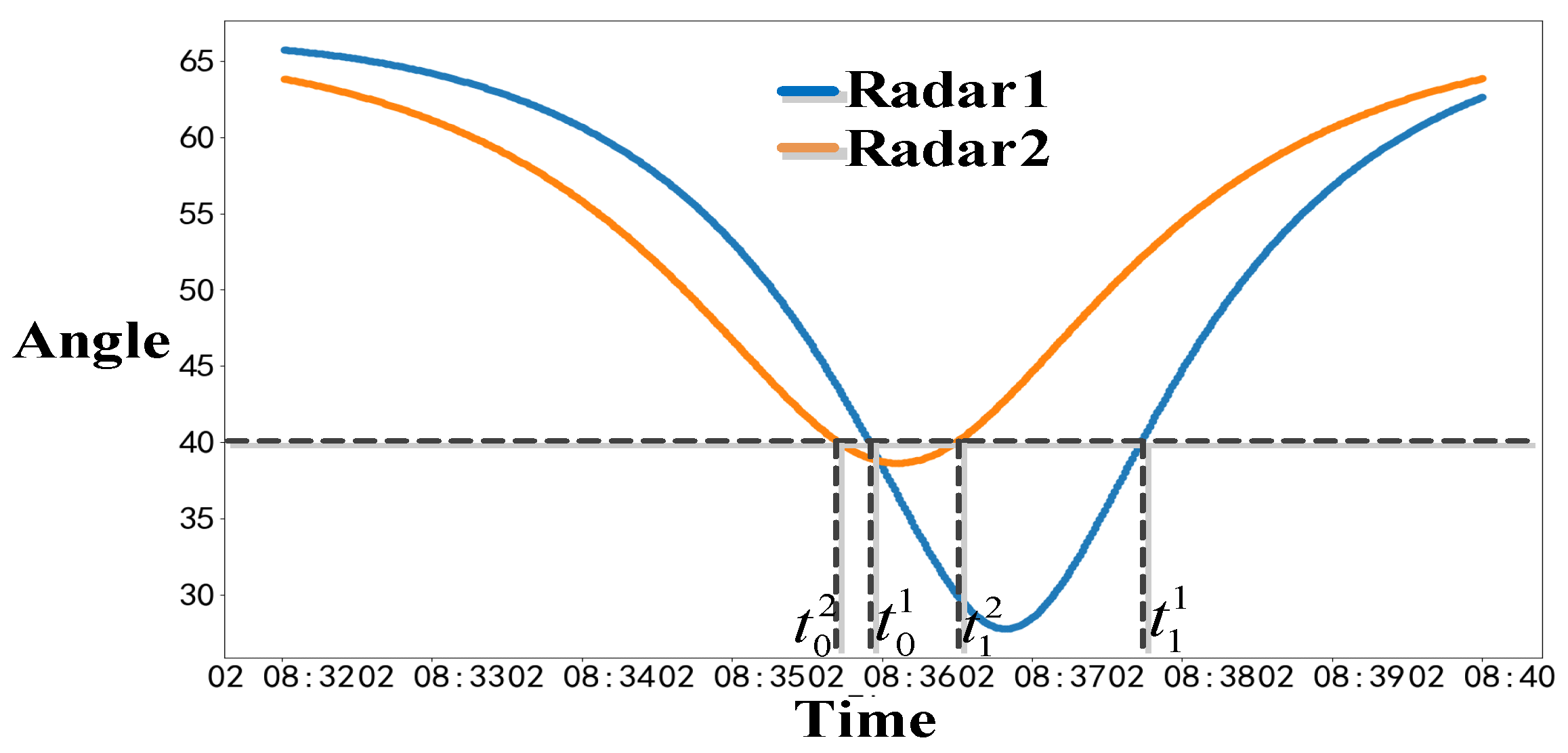 Remotesensing 16 04259 g011