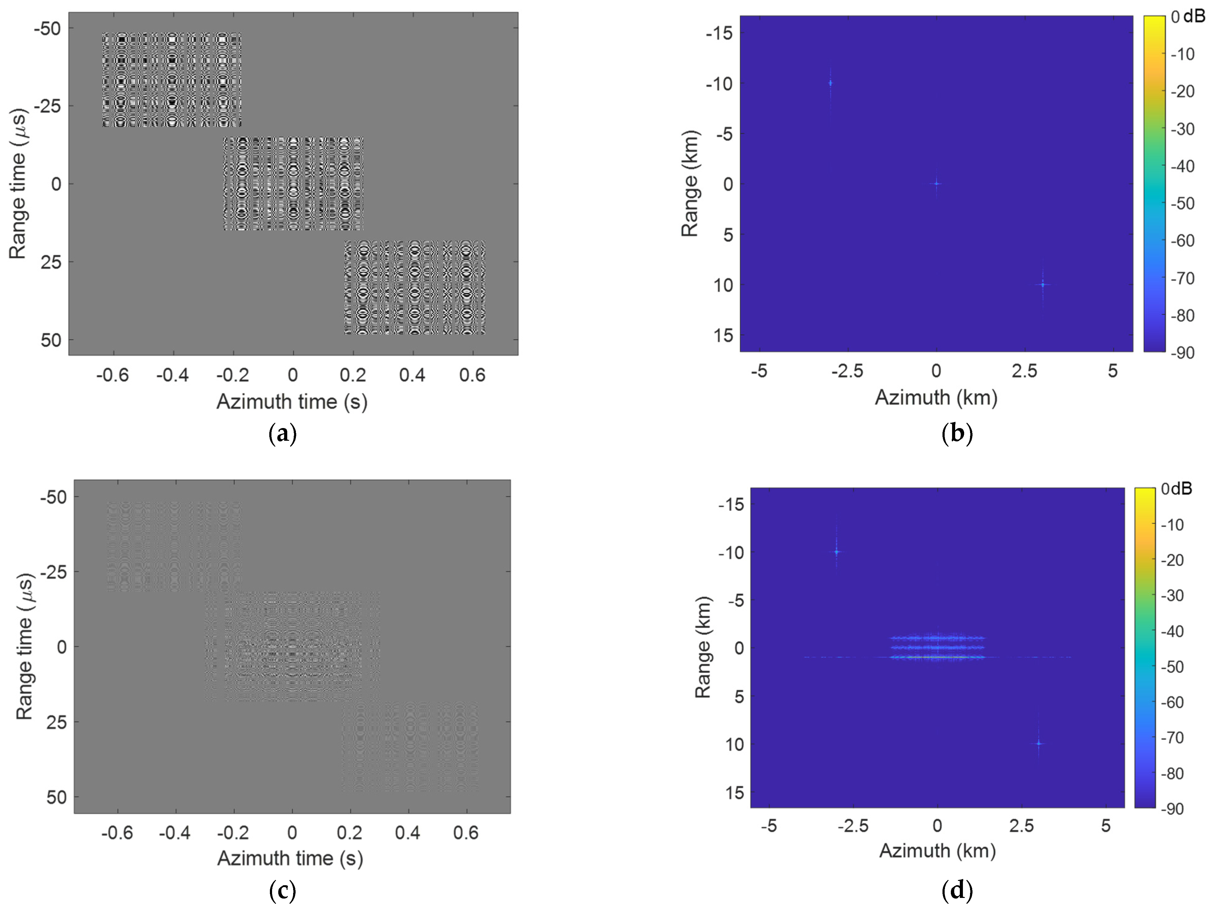 Remotesensing 16 04260 g007a