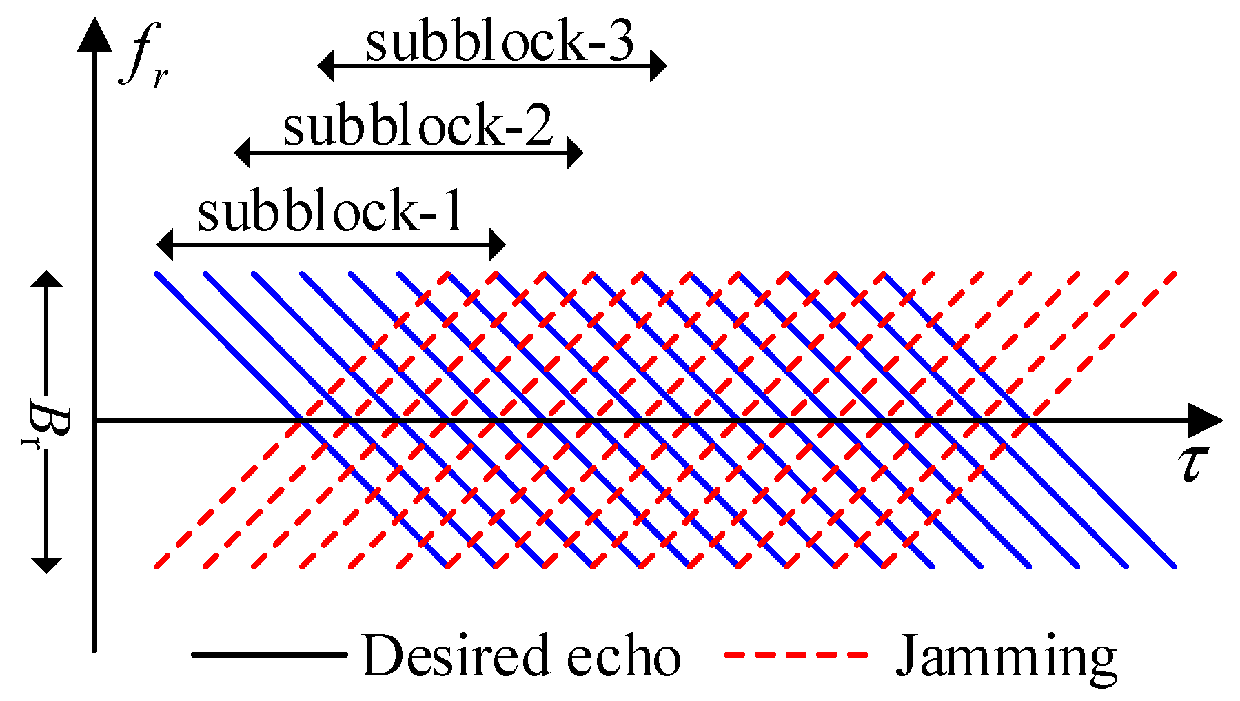 Remotesensing 16 04260 g009
