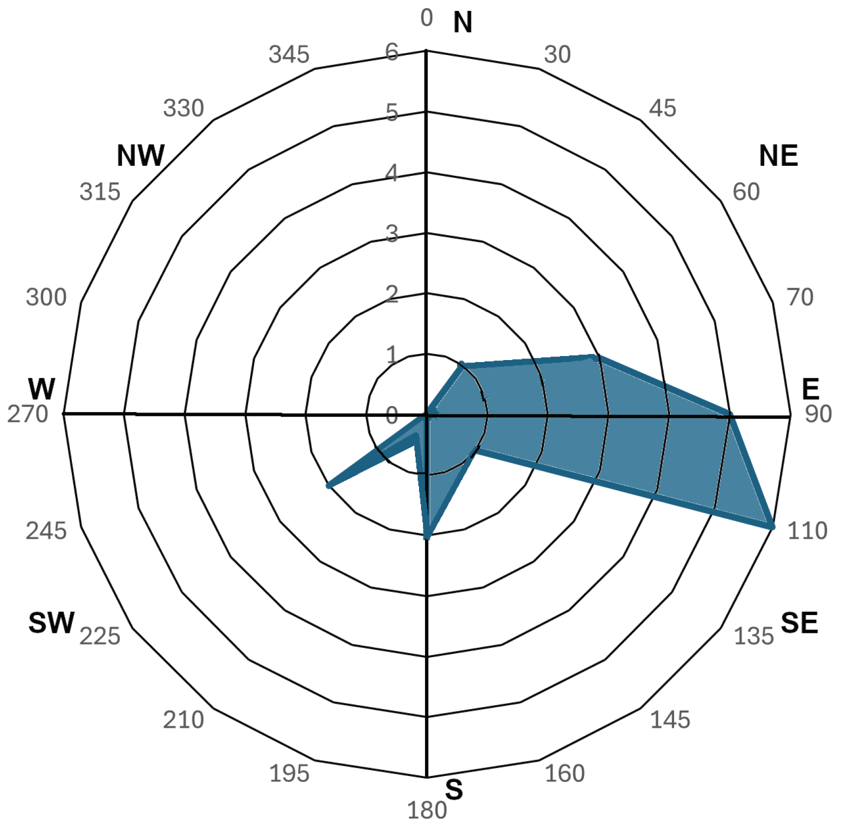 Remotesensing 16 04262 g010