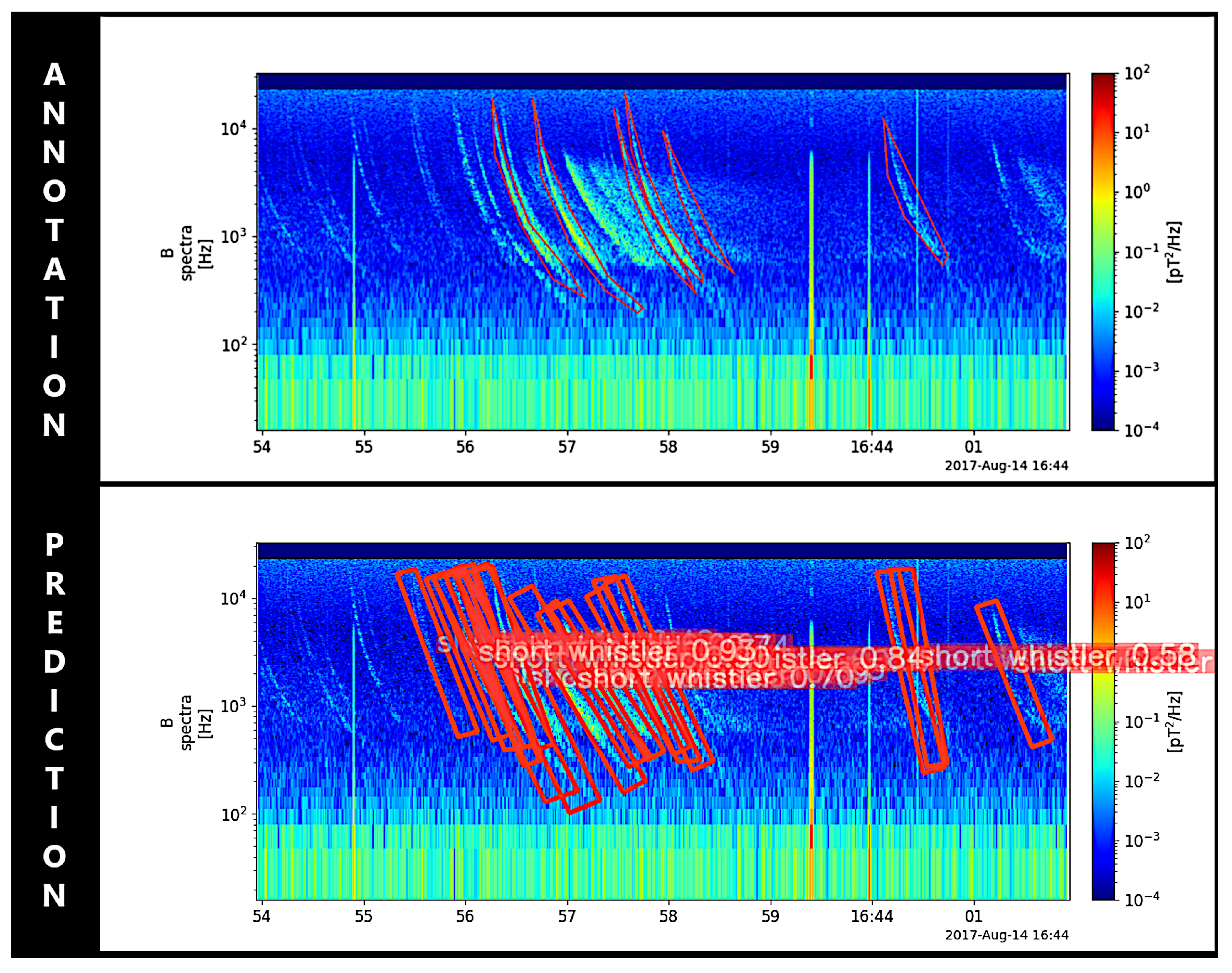 Remotesensing 16 04264 g005