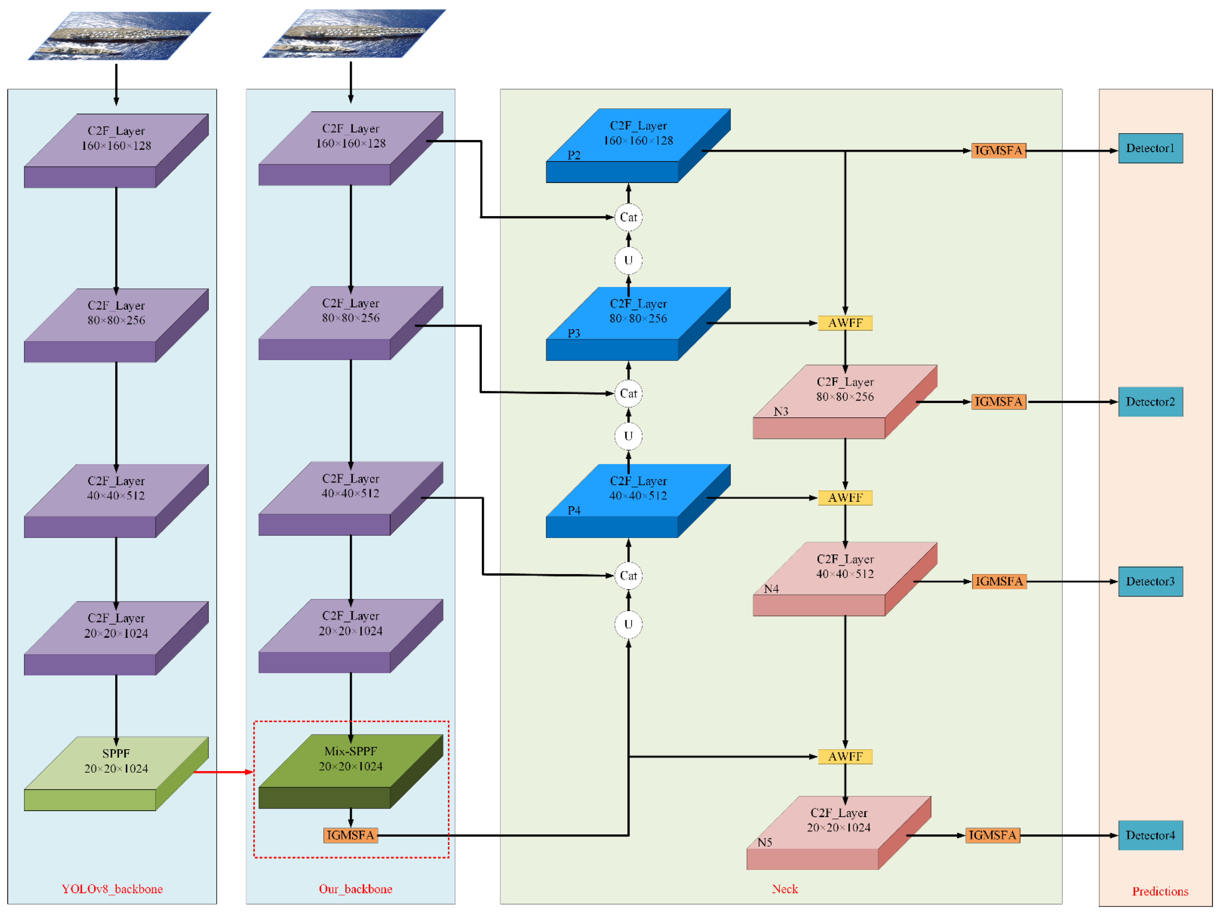 Remotesensing 16 04265 g001