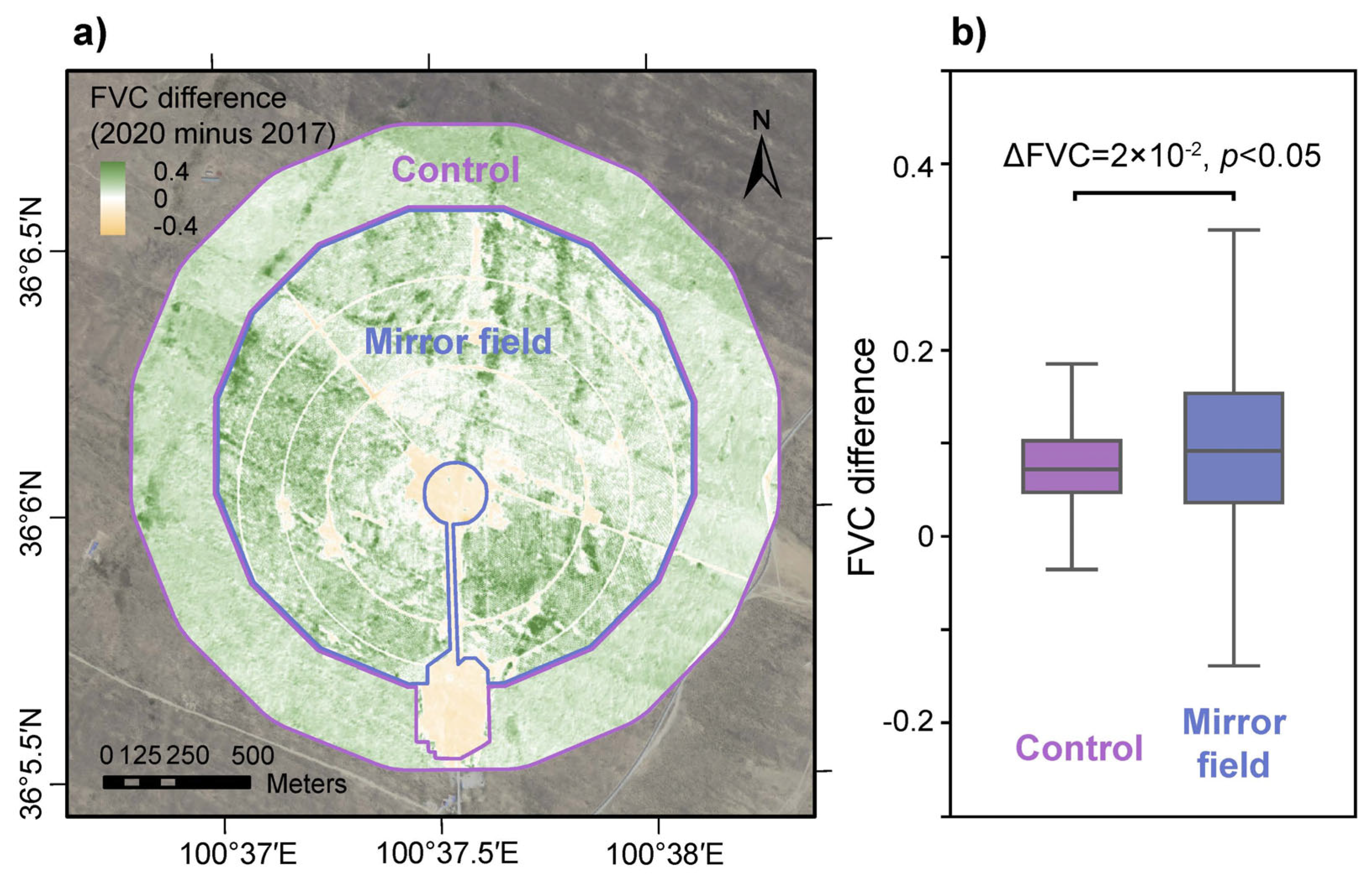 Remotesensing 16 04266 g006