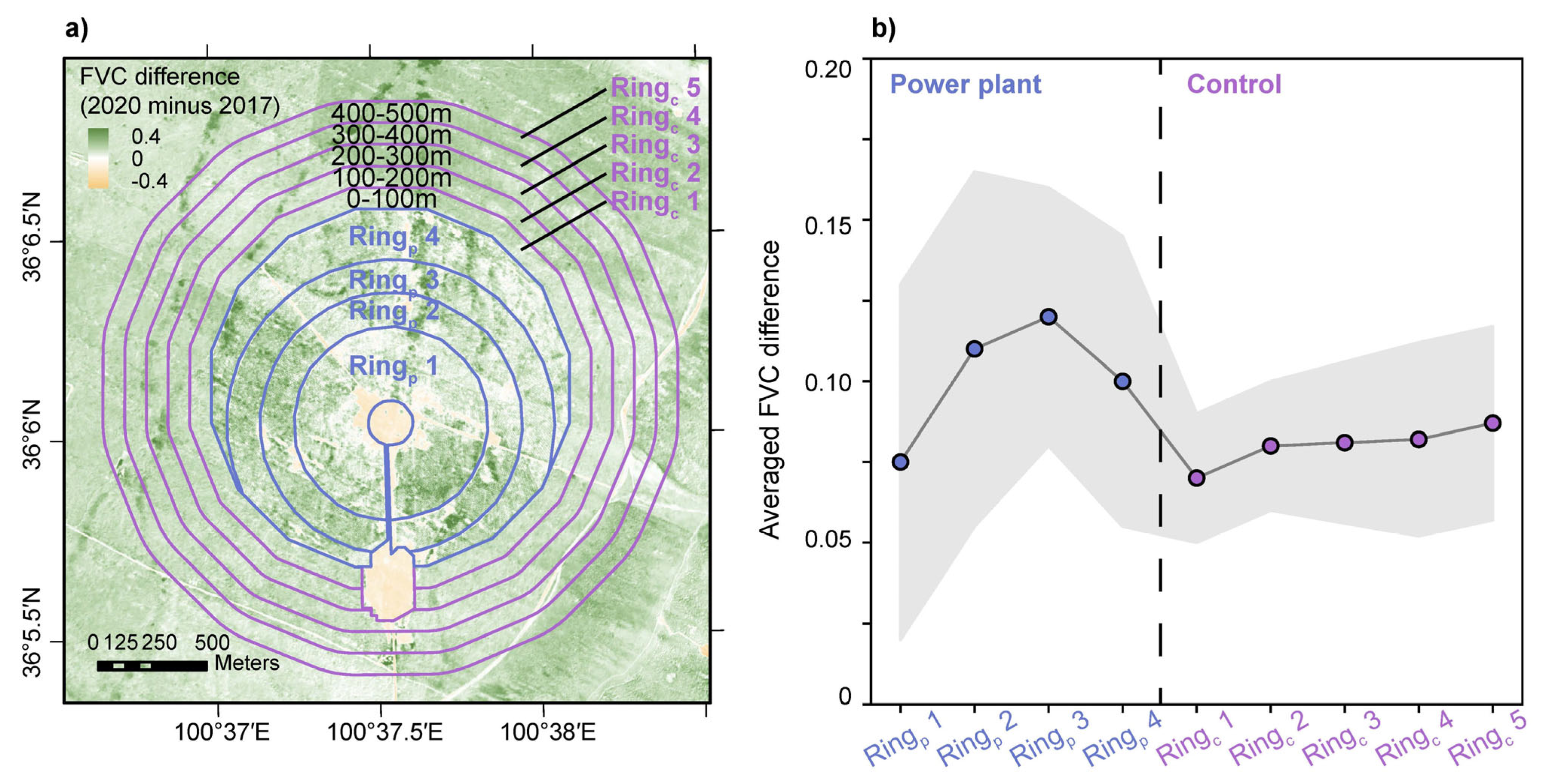 Remotesensing 16 04266 g007
