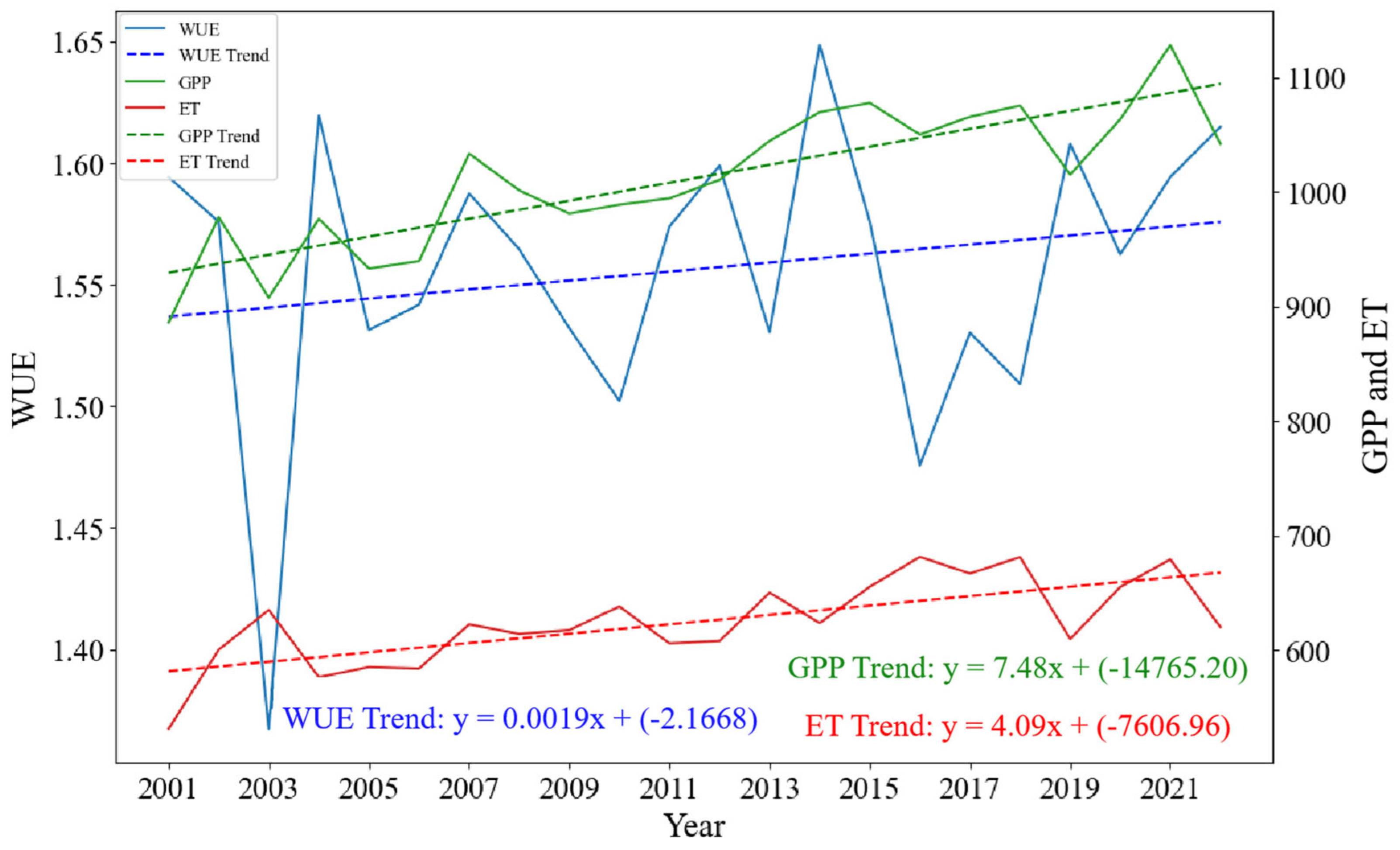 Remotesensing 16 04269 g003