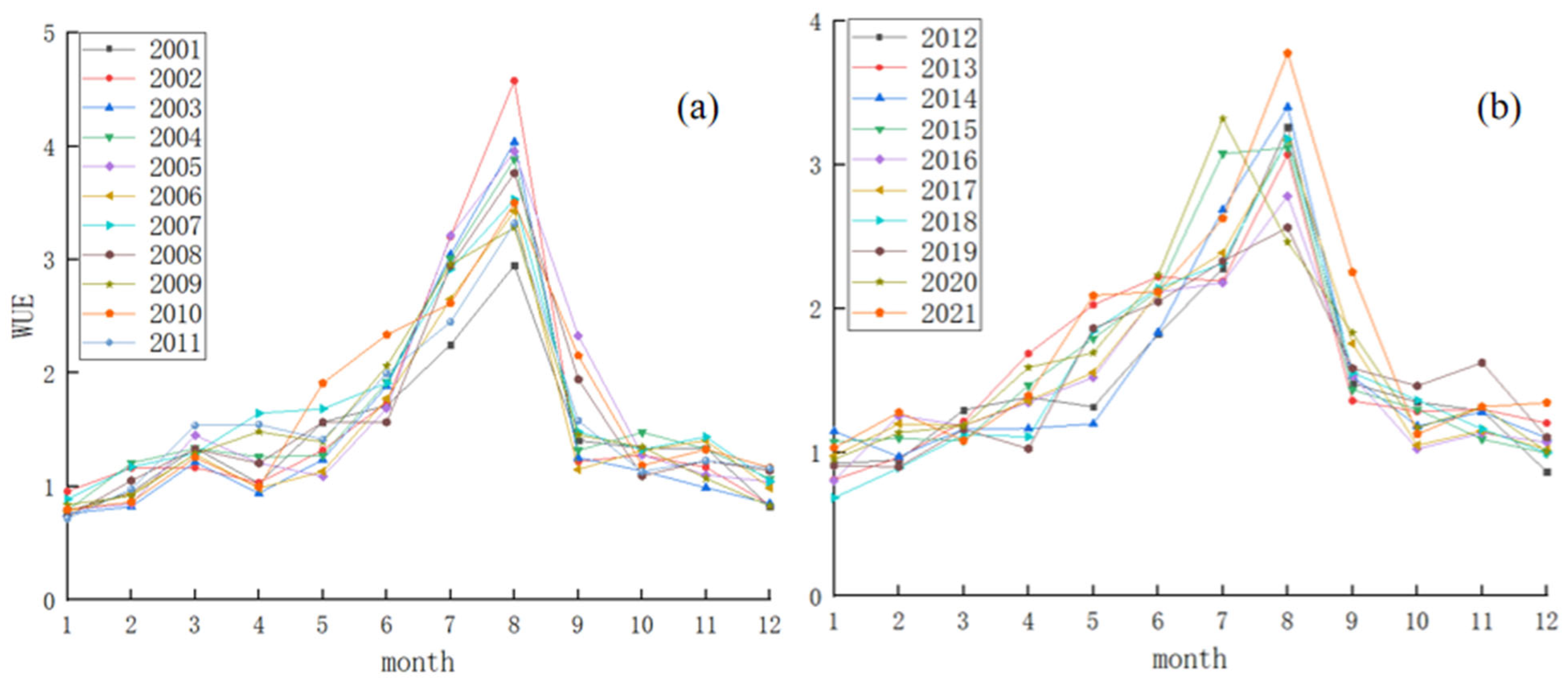 Remotesensing 16 04269 g005