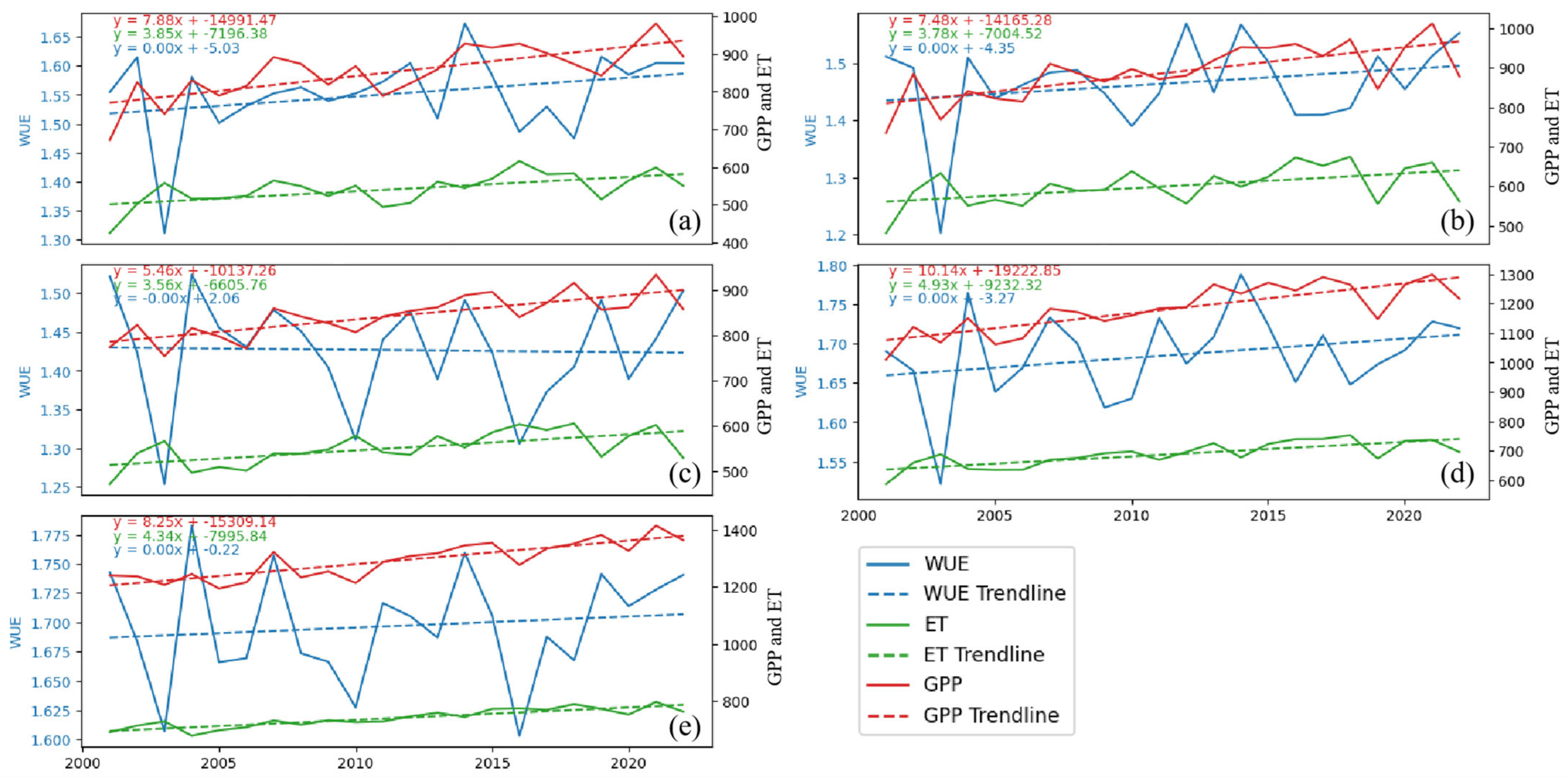 Remotesensing 16 04269 g010