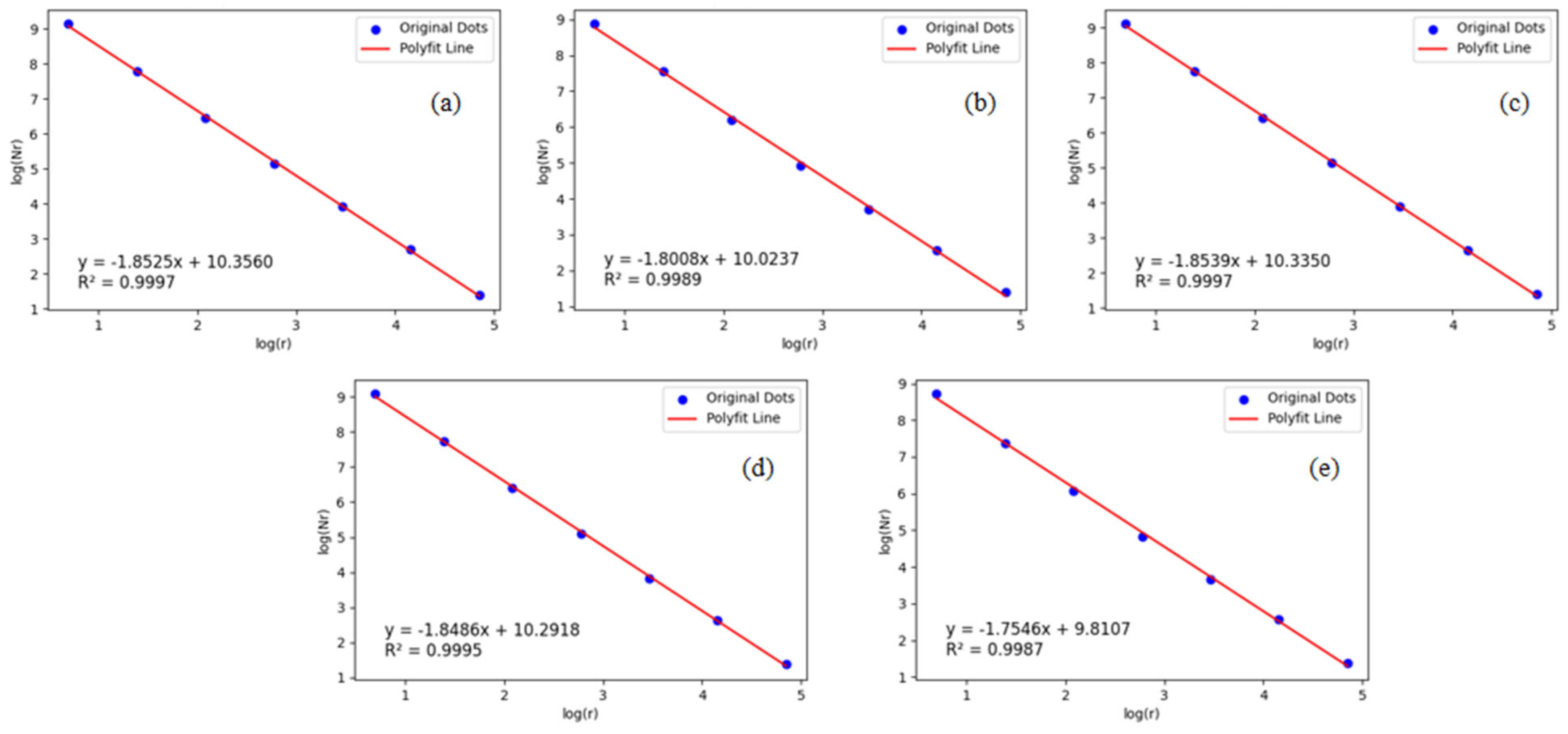 Remotesensing 16 04269 g011
