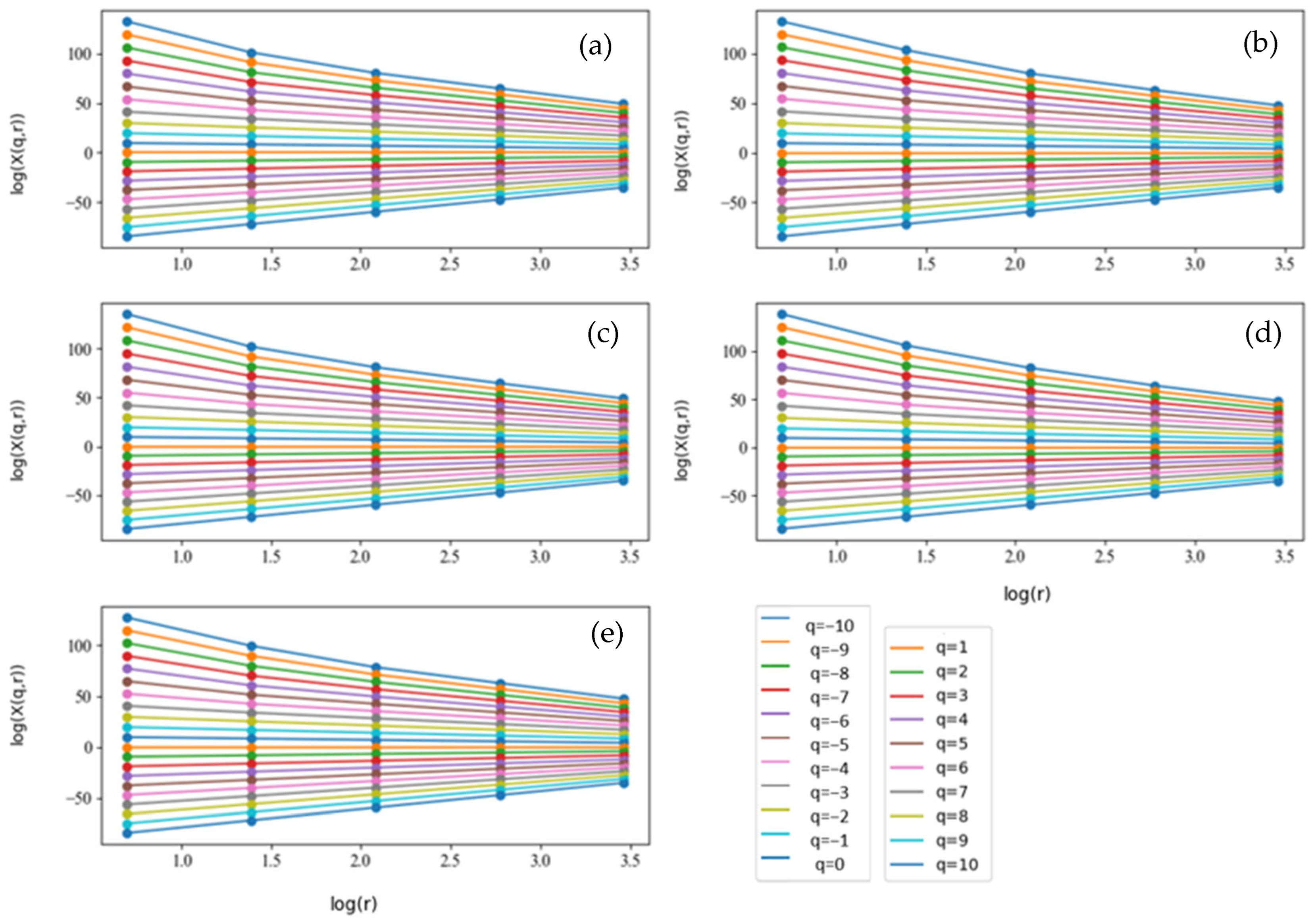 Remotesensing 16 04269 g012