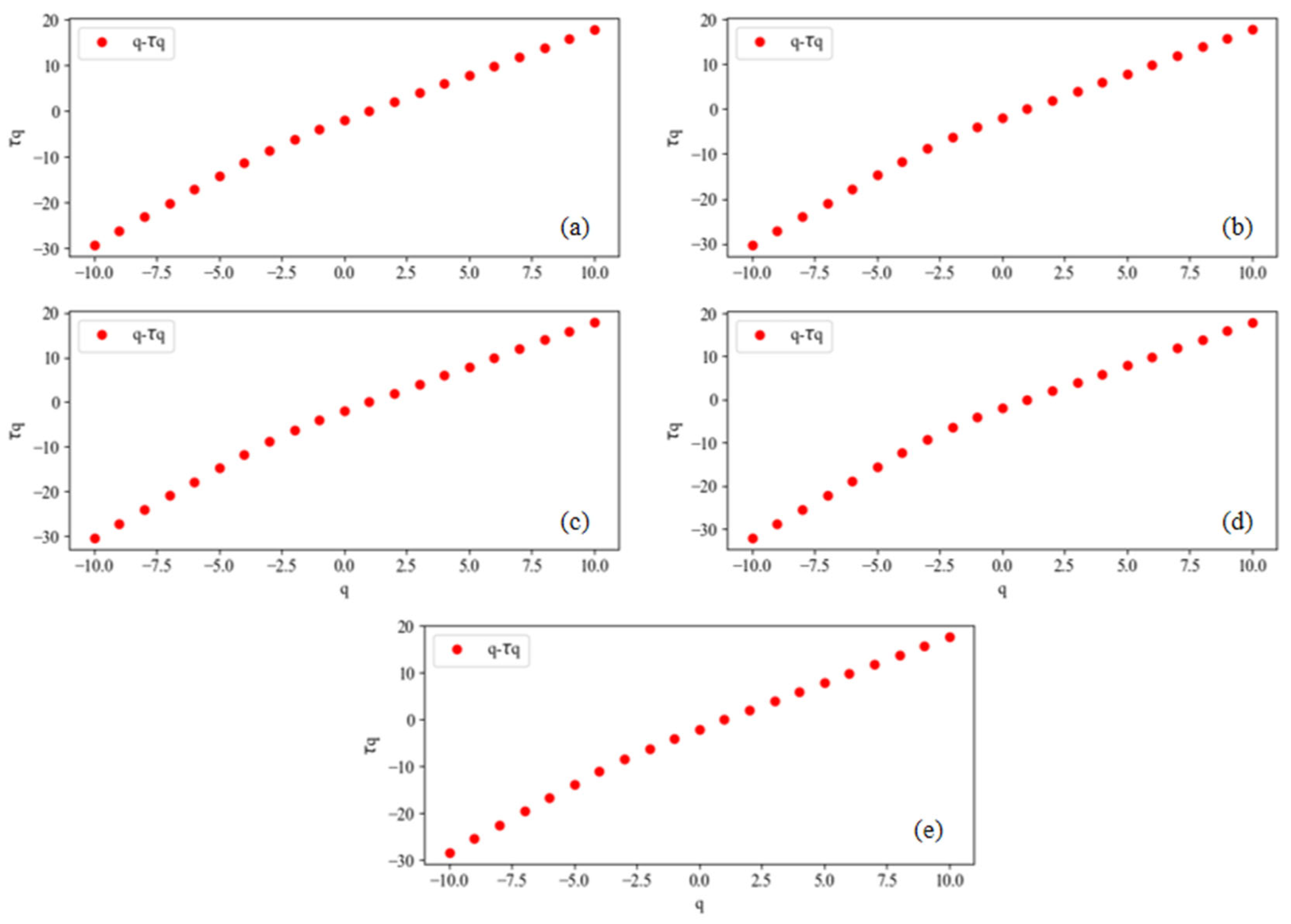 Remotesensing 16 04269 g013