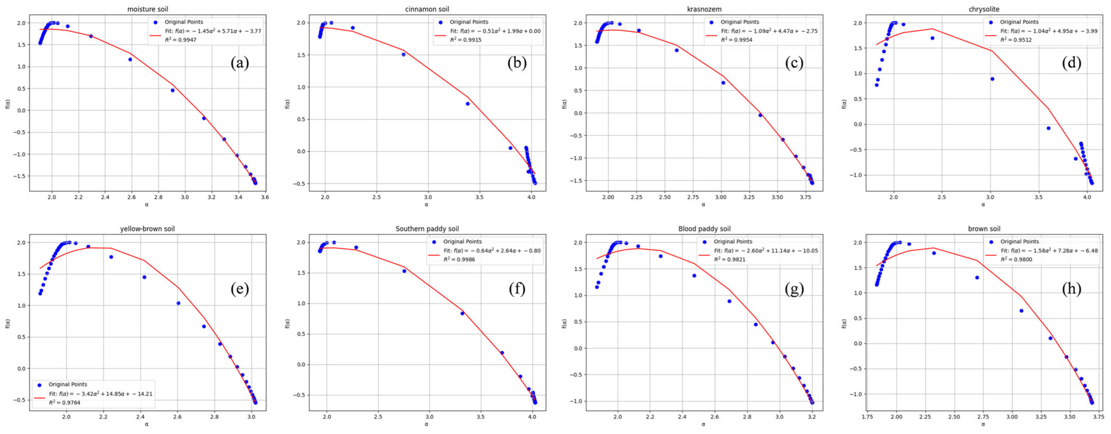 Remotesensing 16 04269 g017