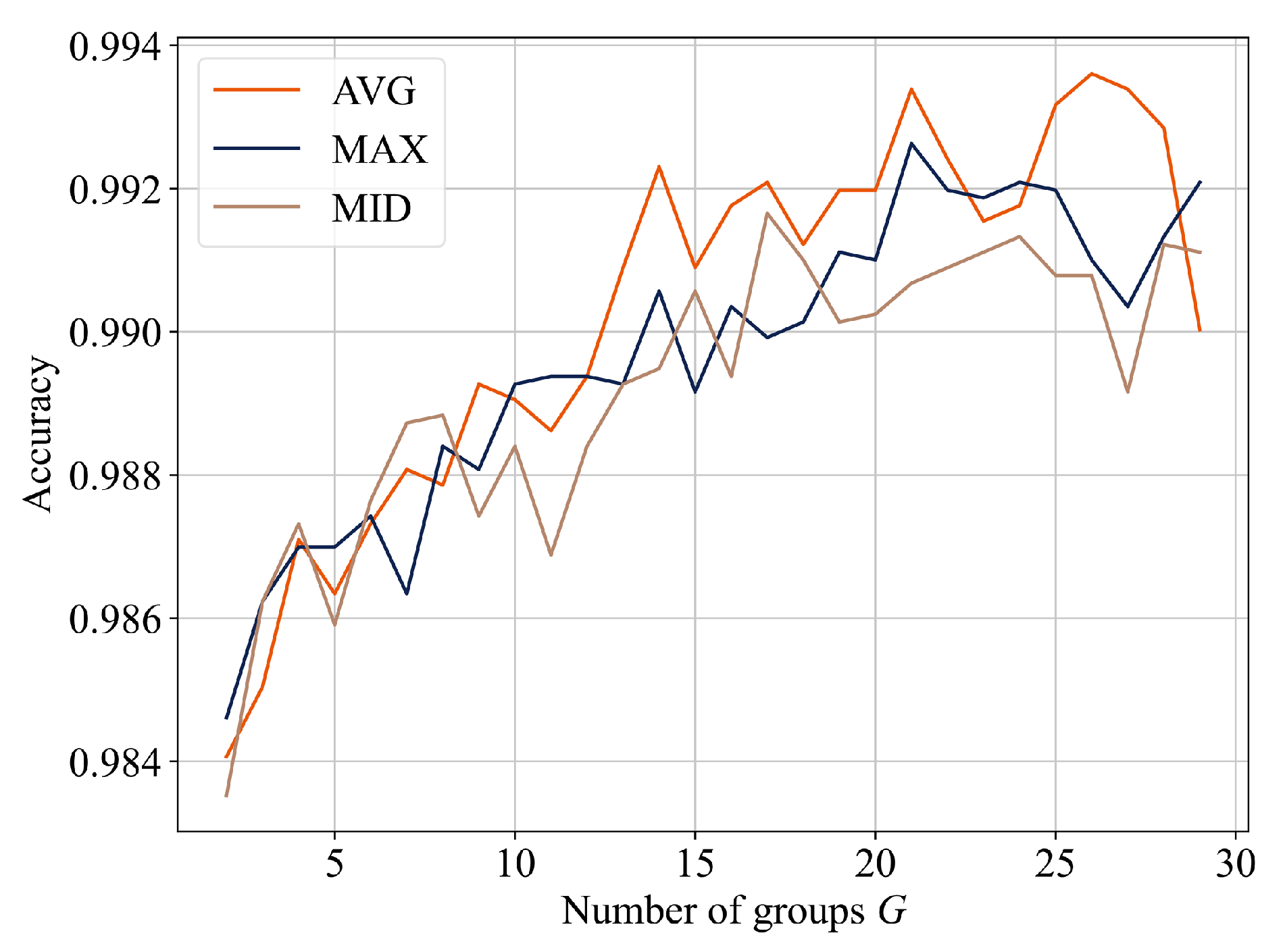 Remotesensing 16 04270 g003
