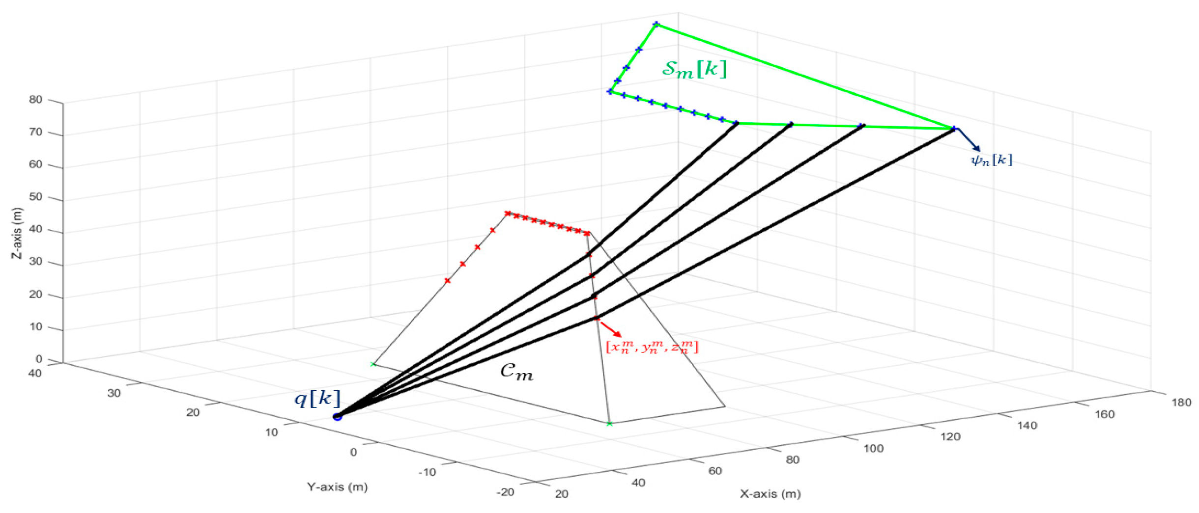 Remotesensing 16 04273 g006