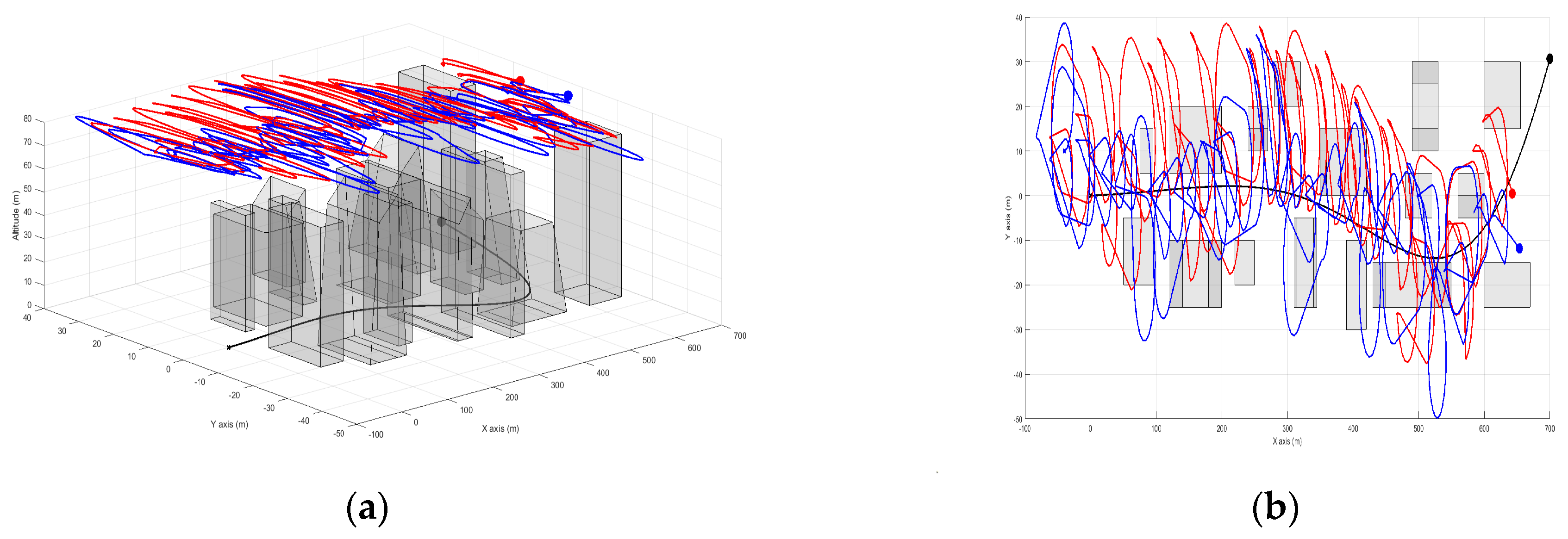 Remotesensing 16 04273 g008
