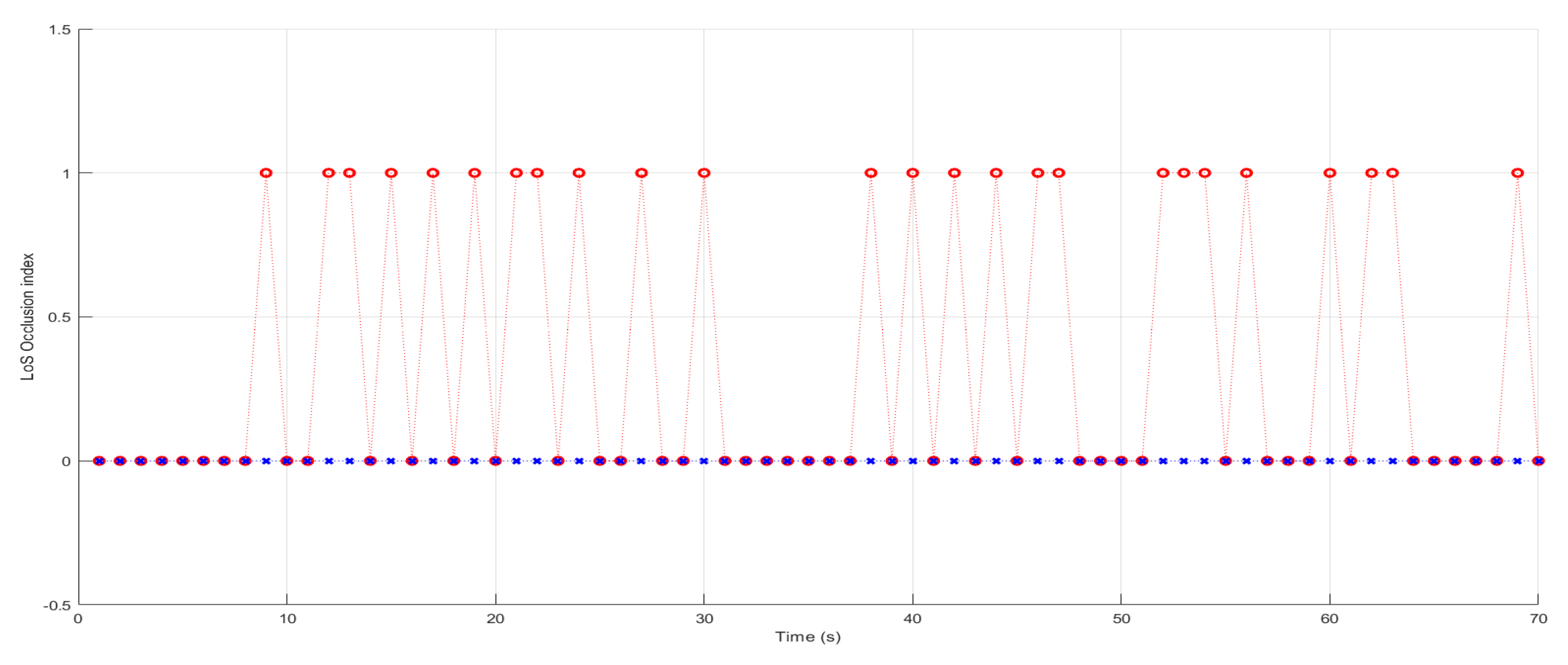 Remotesensing 16 04273 g009