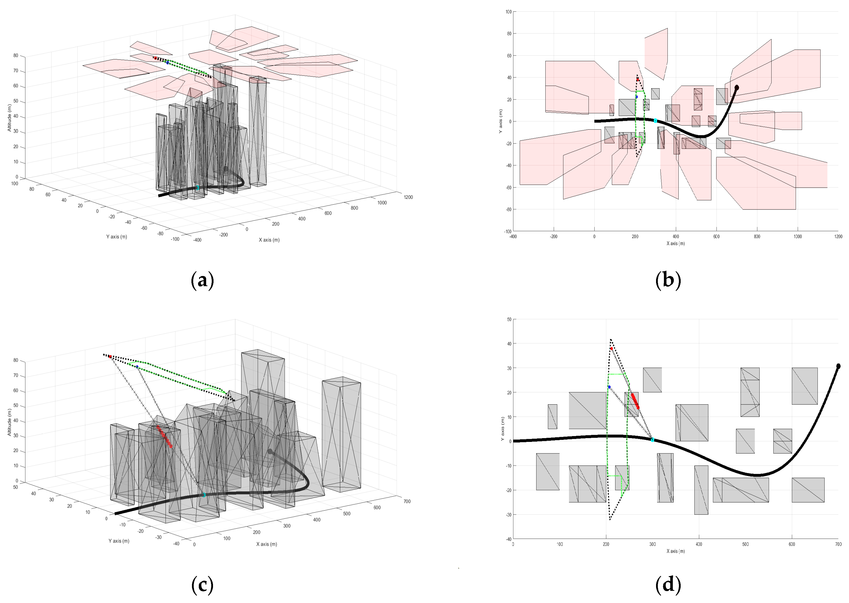 Remotesensing 16 04273 g010
