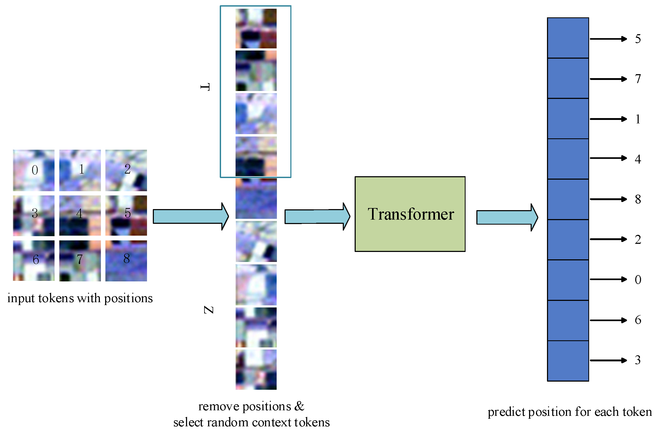 Remotesensing 16 04280 g003