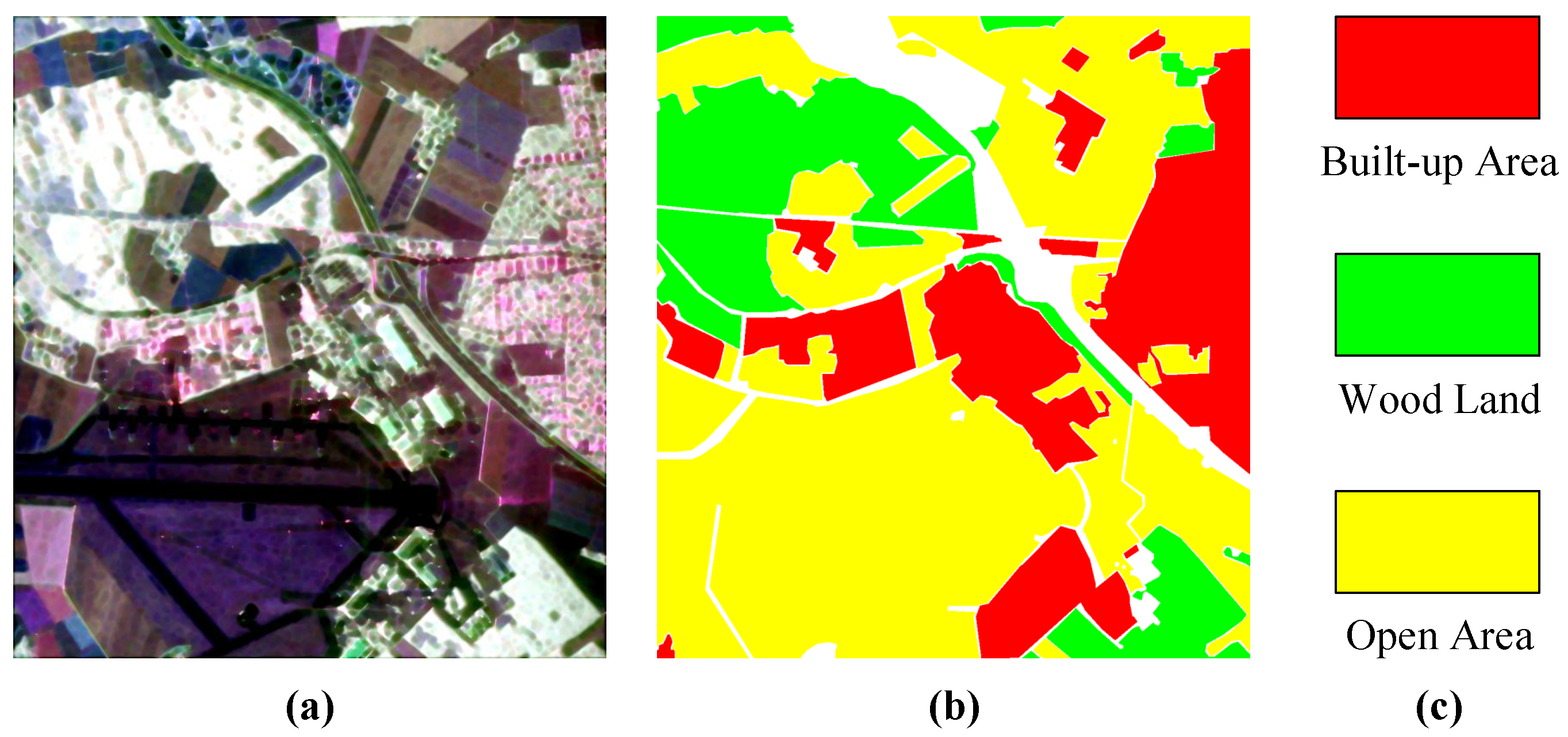 MAPM:PolSAR Image Classification with Masked Autoencoder Based on ...