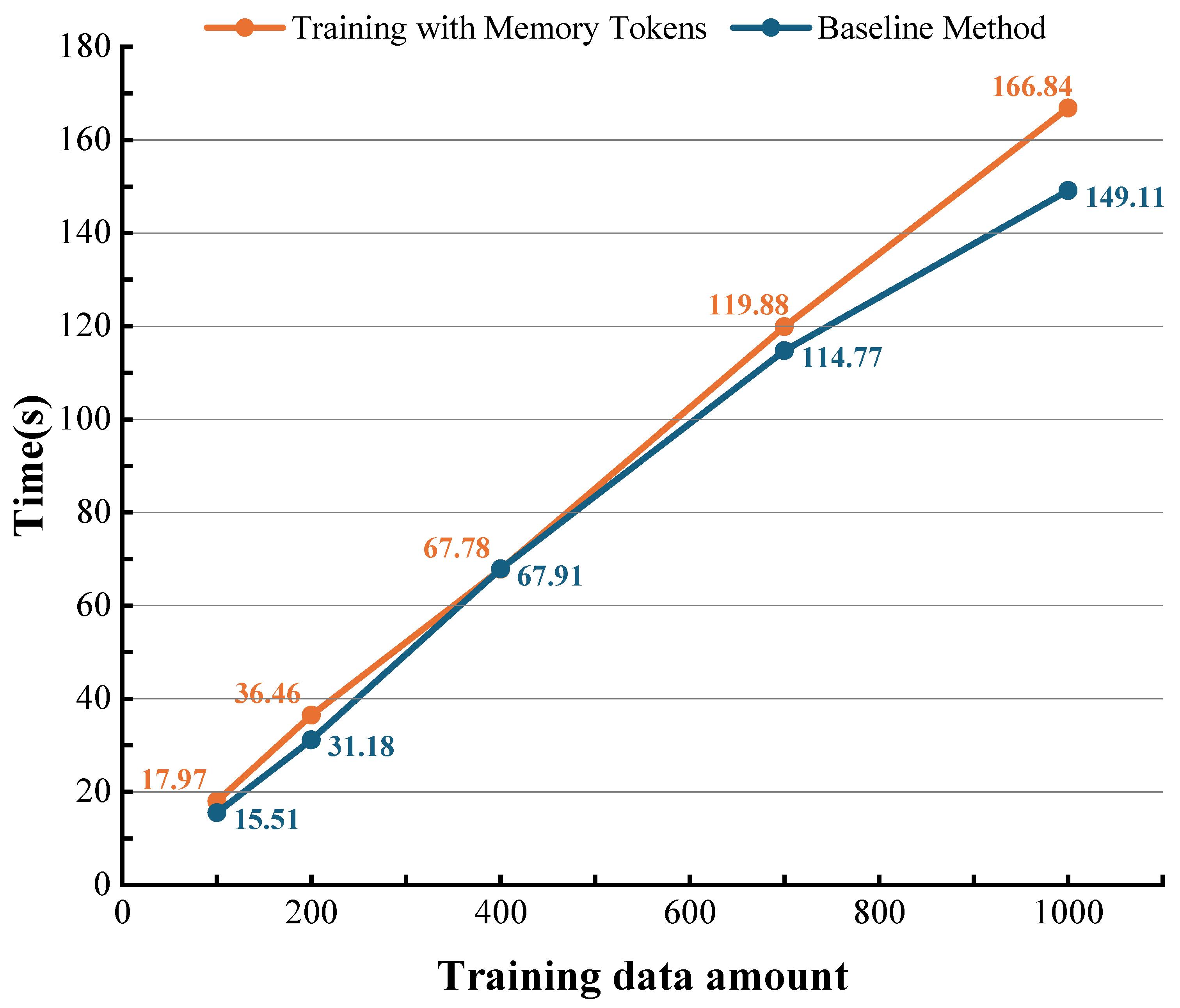 MAPM:PolSAR Image Classification with Masked Autoencoder Based on ...