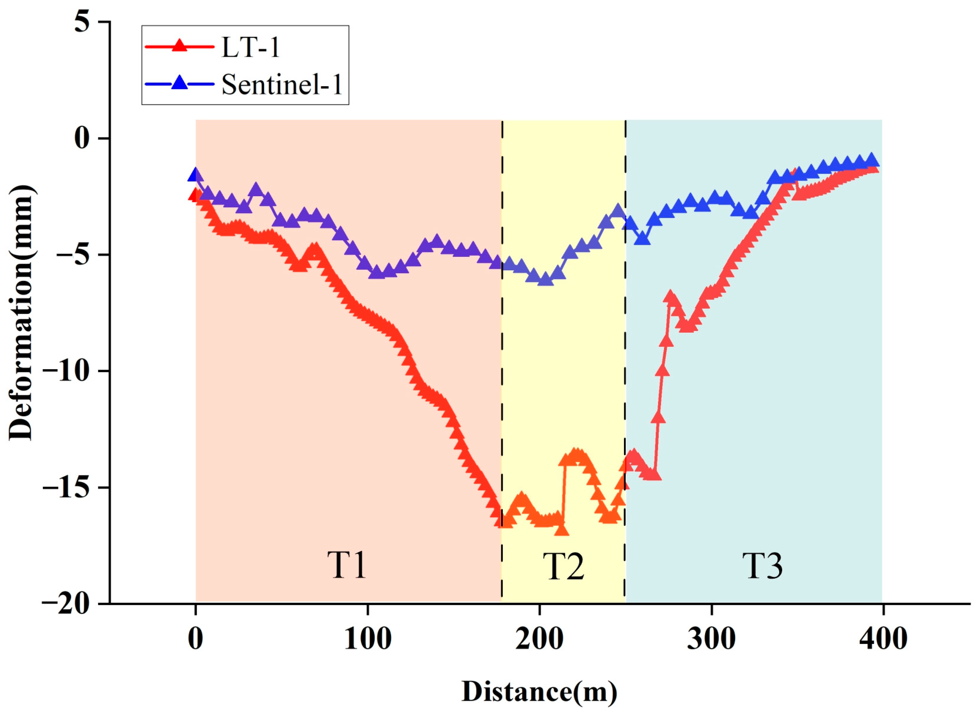 Remotesensing 16 04281 g006