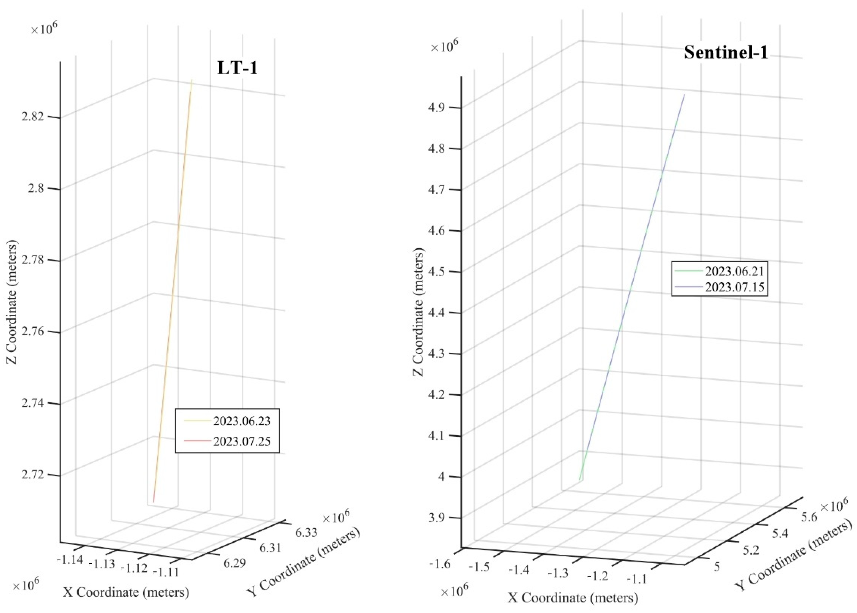 Remotesensing 16 04281 g011