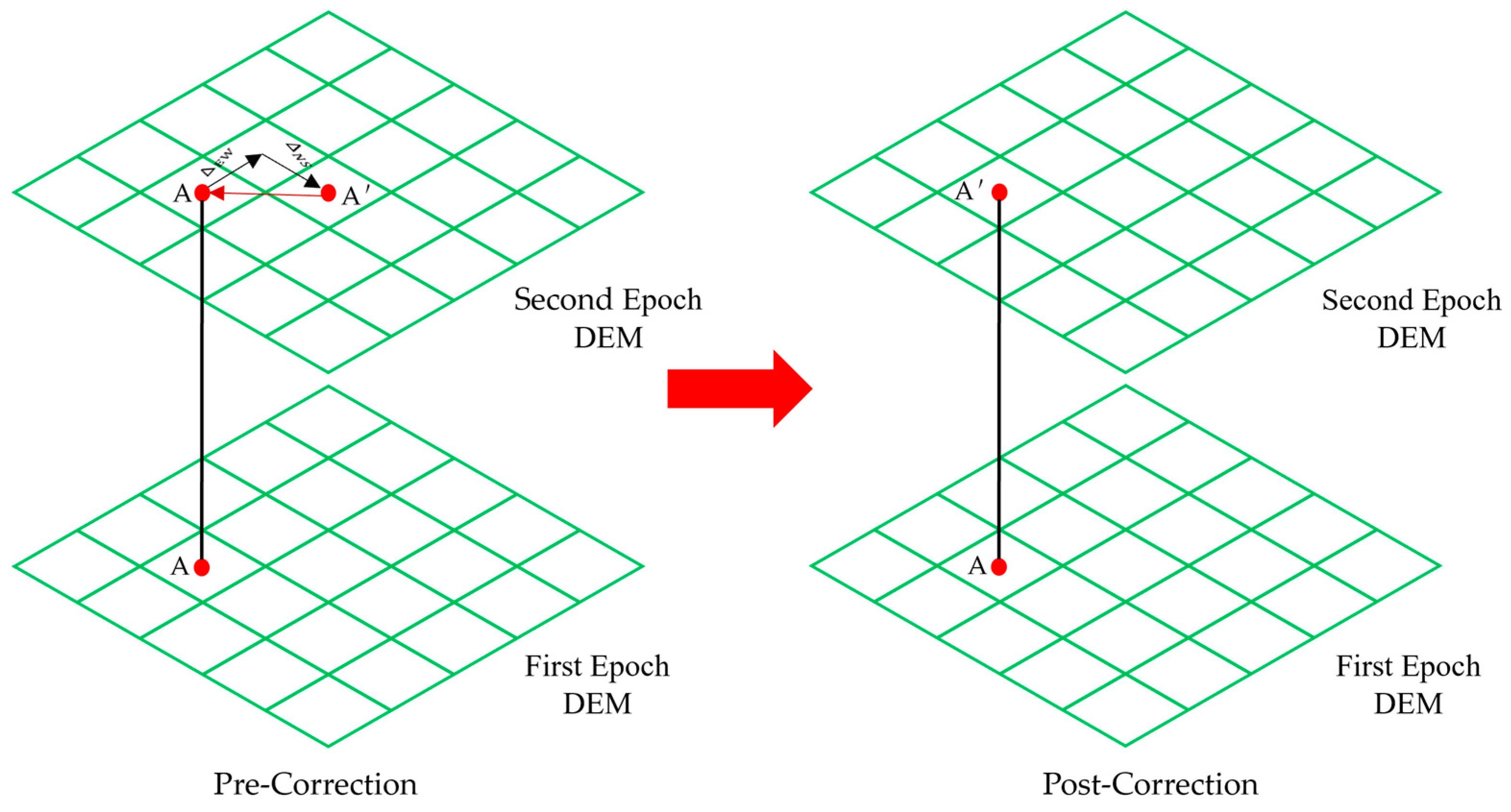 Remotesensing 16 04283 g003