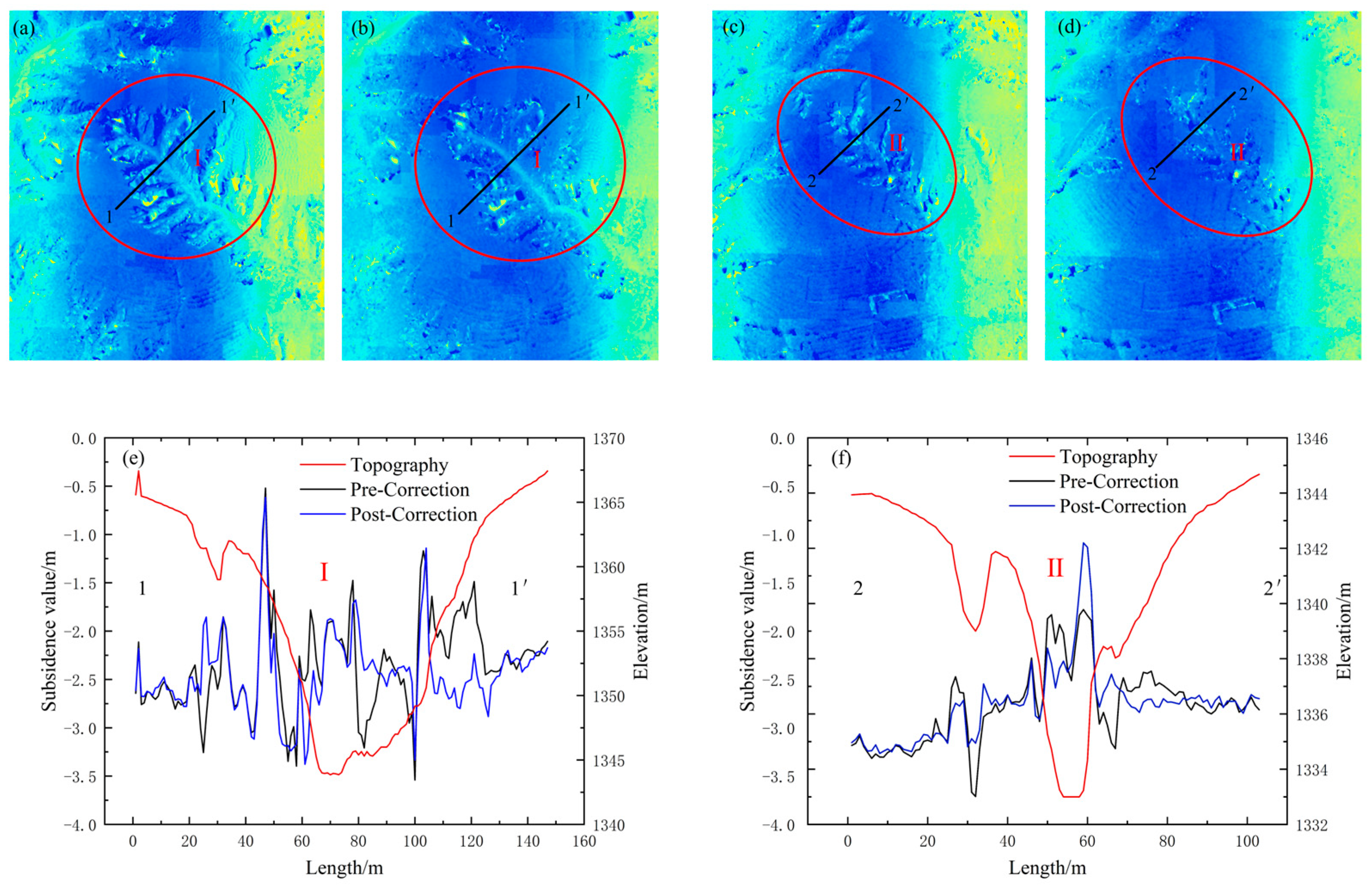 Remotesensing 16 04283 g008