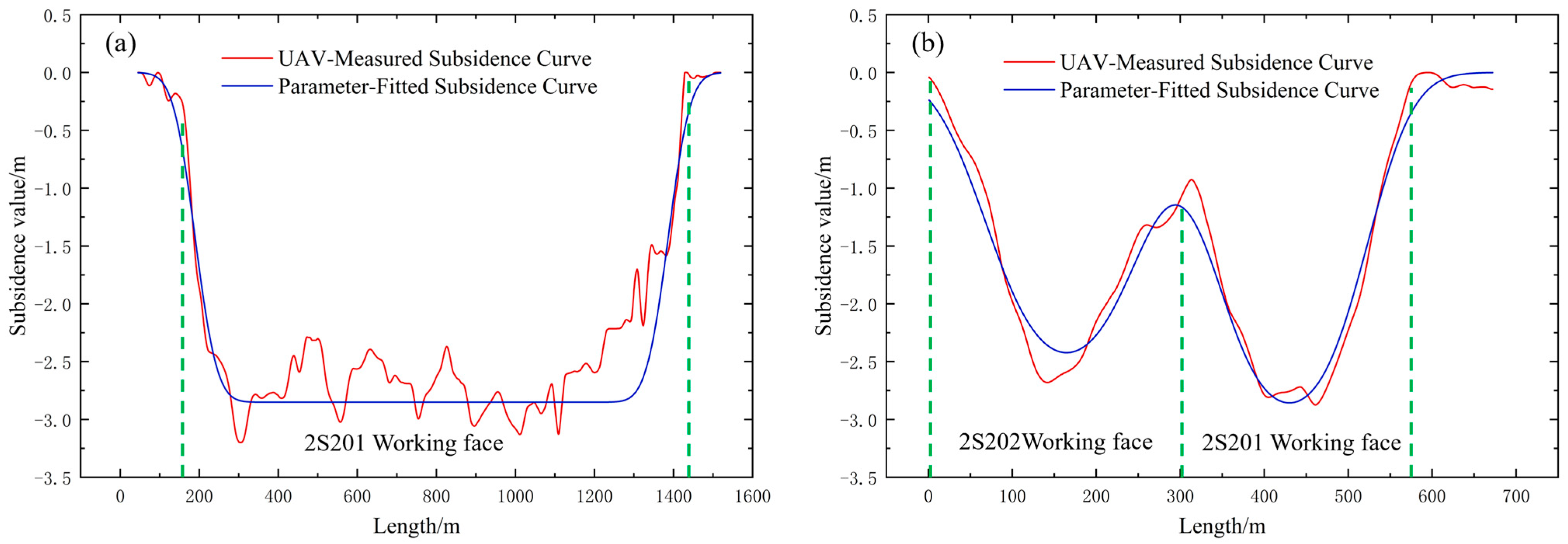 Remotesensing 16 04283 g012