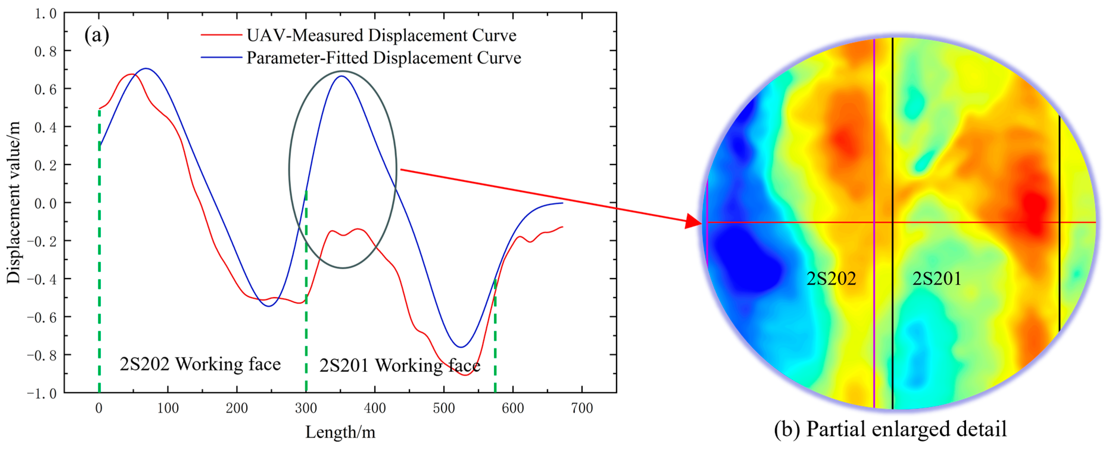 Remotesensing 16 04283 g014