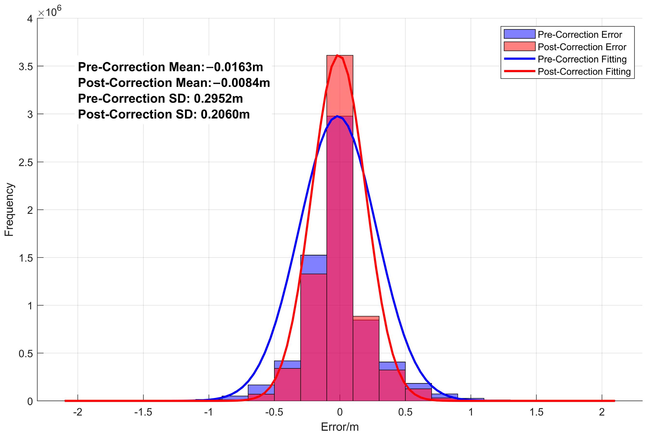 Remotesensing 16 04283 g016