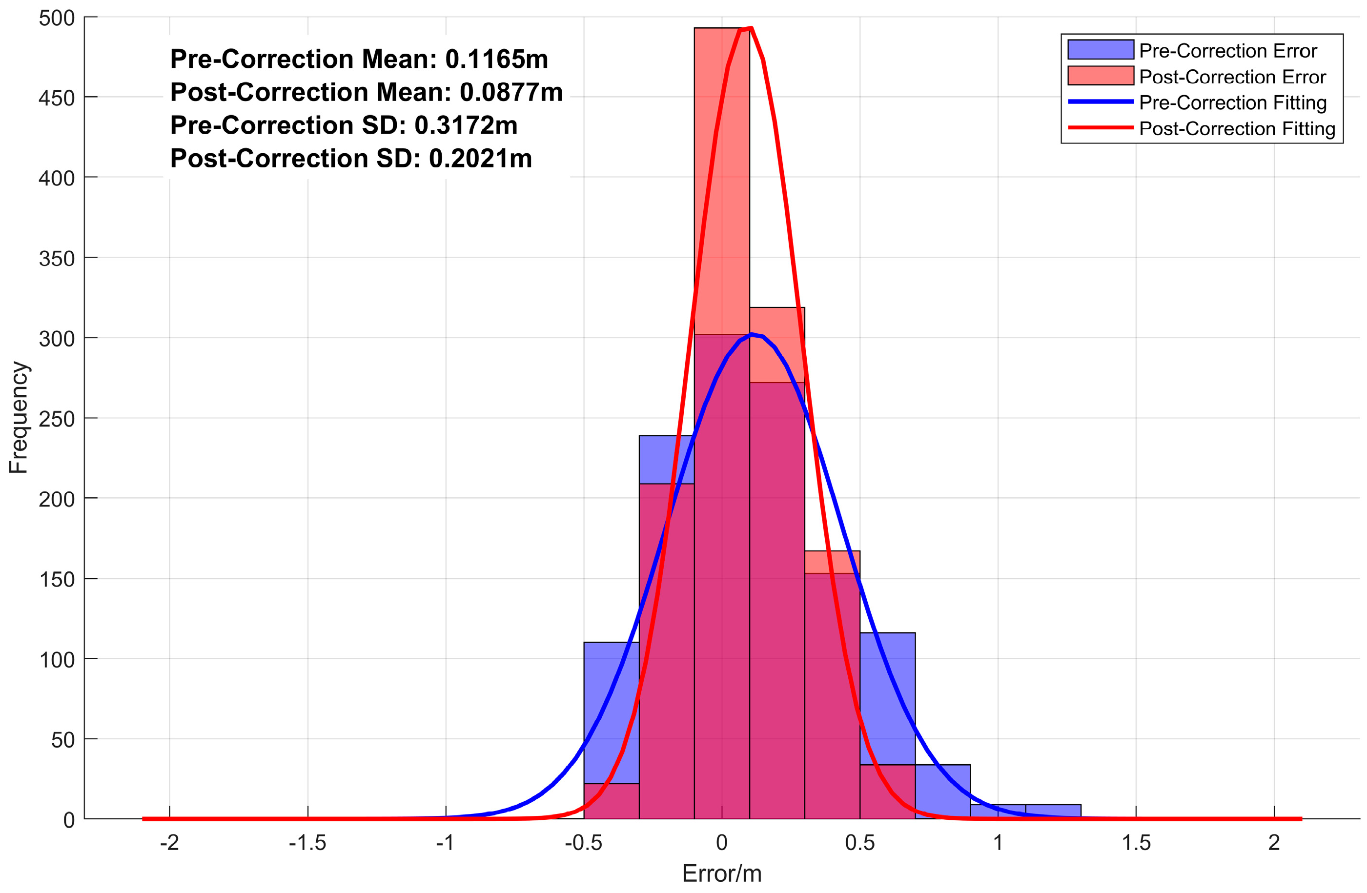 Remotesensing 16 04283 g017