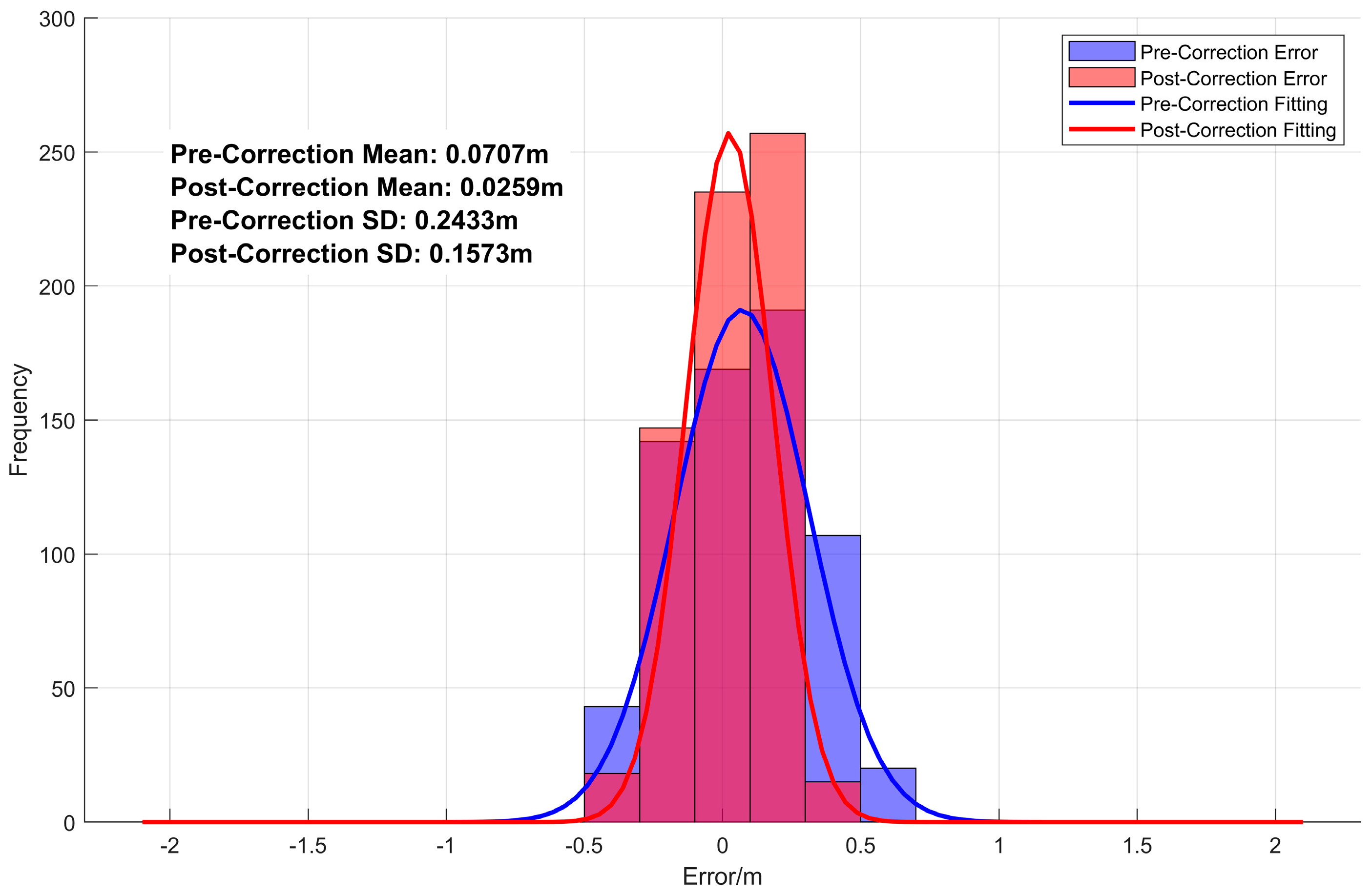 Remotesensing 16 04283 g018
