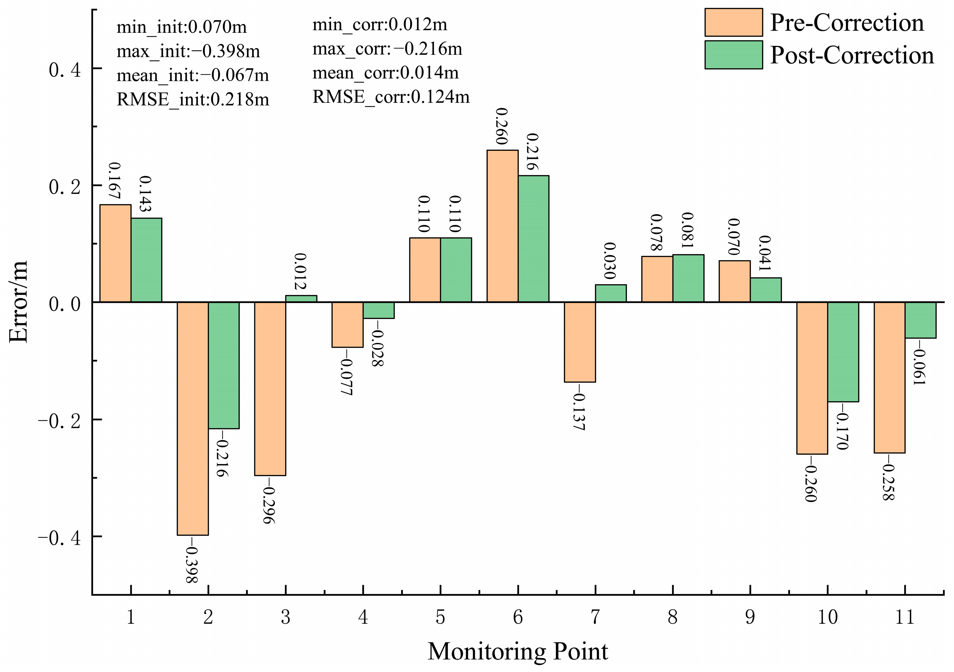 Remotesensing 16 04283 g019