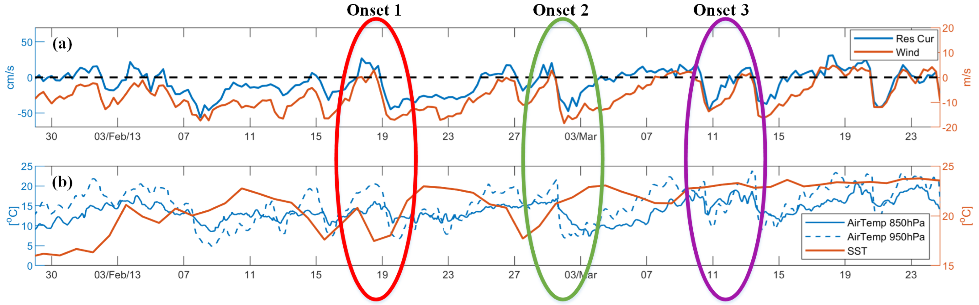 Remotesensing 16 04284 g003
